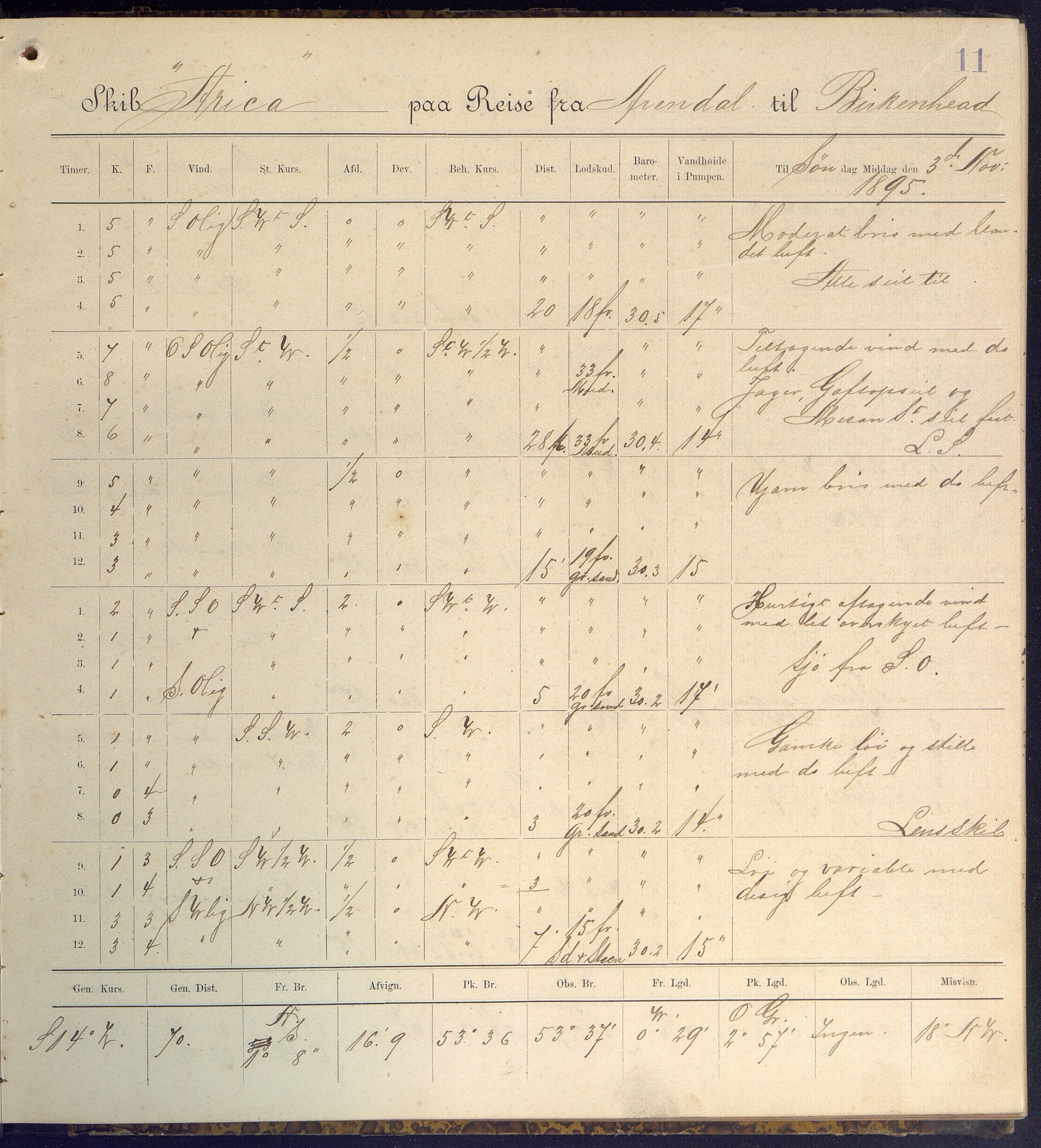 Fartøysarkivet, AAKS/PA-1934/F/L0047: Arica (båttype ikke oppgitt), 1895-1897, p. 11