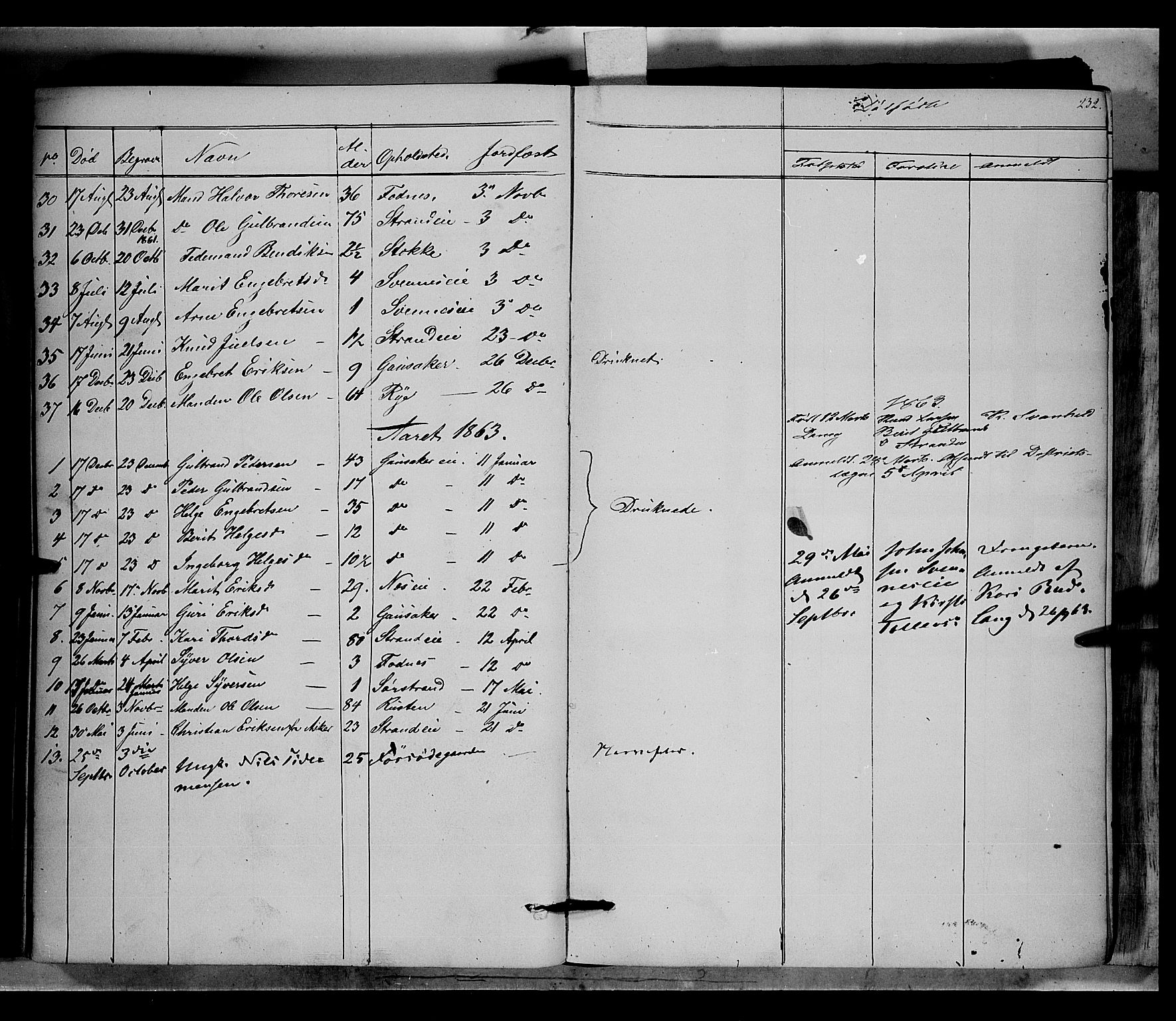 Nord-Aurdal prestekontor, SAH/PREST-132/H/Ha/Haa/L0005: Parish register (official) no. 5, 1842-1863, p. 232