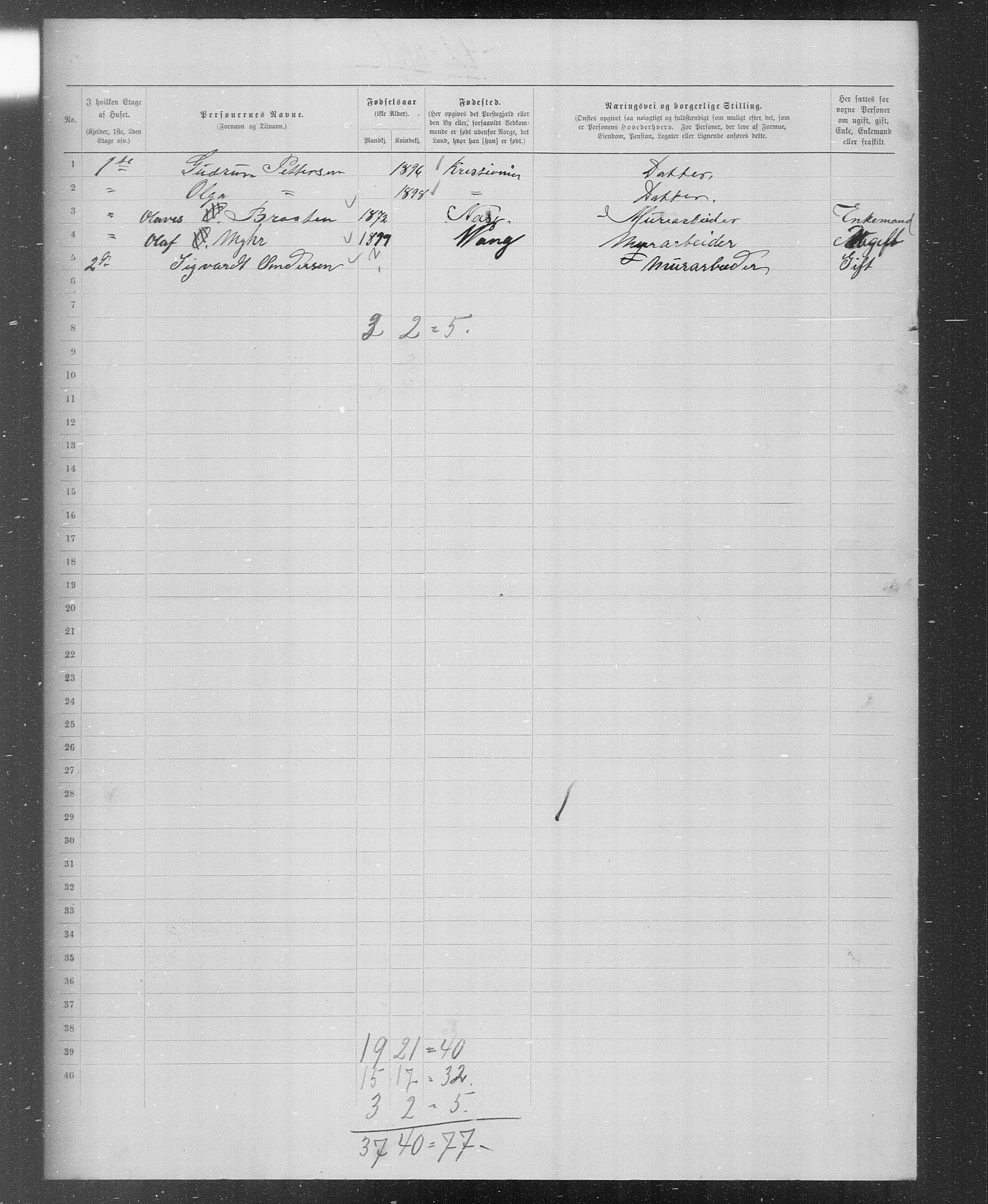 OBA, Municipal Census 1899 for Kristiania, 1899, p. 2354