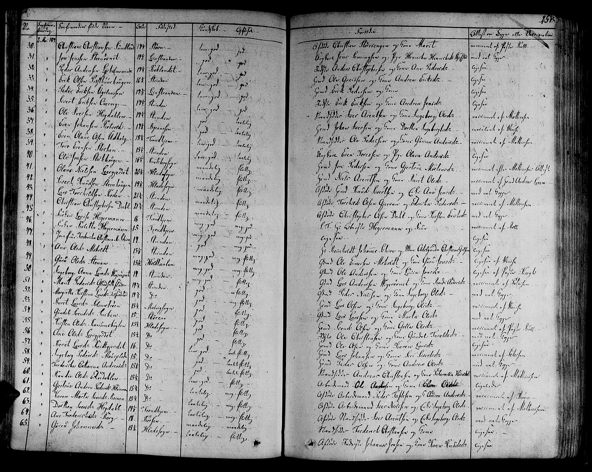 Ministerialprotokoller, klokkerbøker og fødselsregistre - Sør-Trøndelag, AV/SAT-A-1456/606/L0286: Parish register (official) no. 606A04 /1, 1823-1840, p. 251