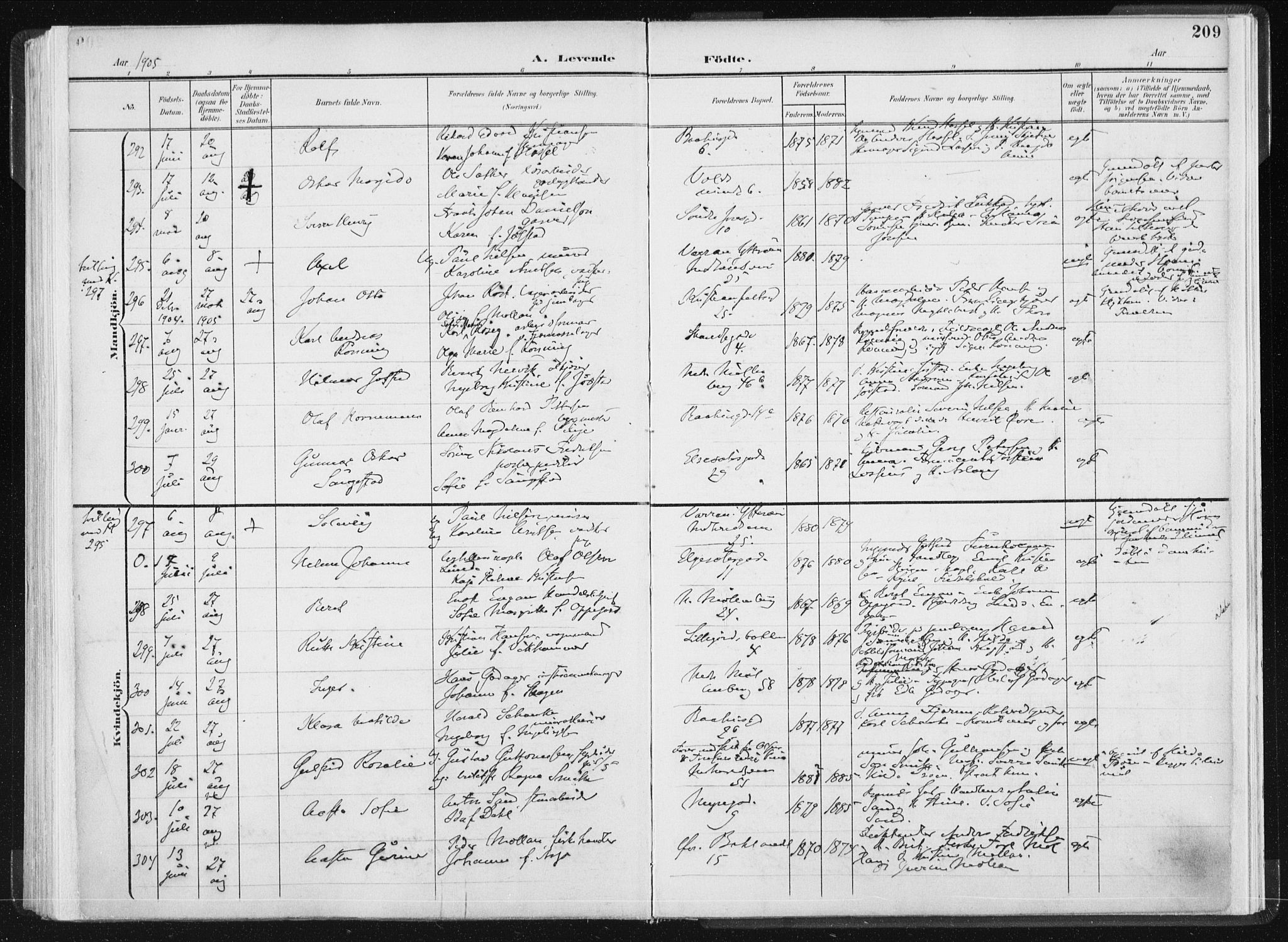 Ministerialprotokoller, klokkerbøker og fødselsregistre - Sør-Trøndelag, AV/SAT-A-1456/604/L0199: Parish register (official) no. 604A20I, 1901-1906, p. 209