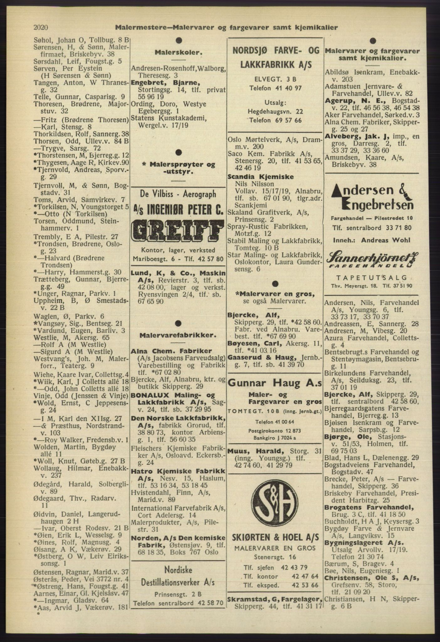 Kristiania/Oslo adressebok, PUBL/-, 1960-1961, p. 2020