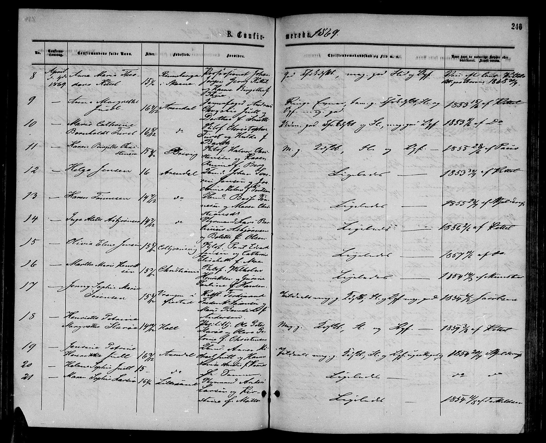 Arendal sokneprestkontor, Trefoldighet, AV/SAK-1111-0040/F/Fb/L0004: Parish register (copy) no. B 4, 1861-1873, p. 246