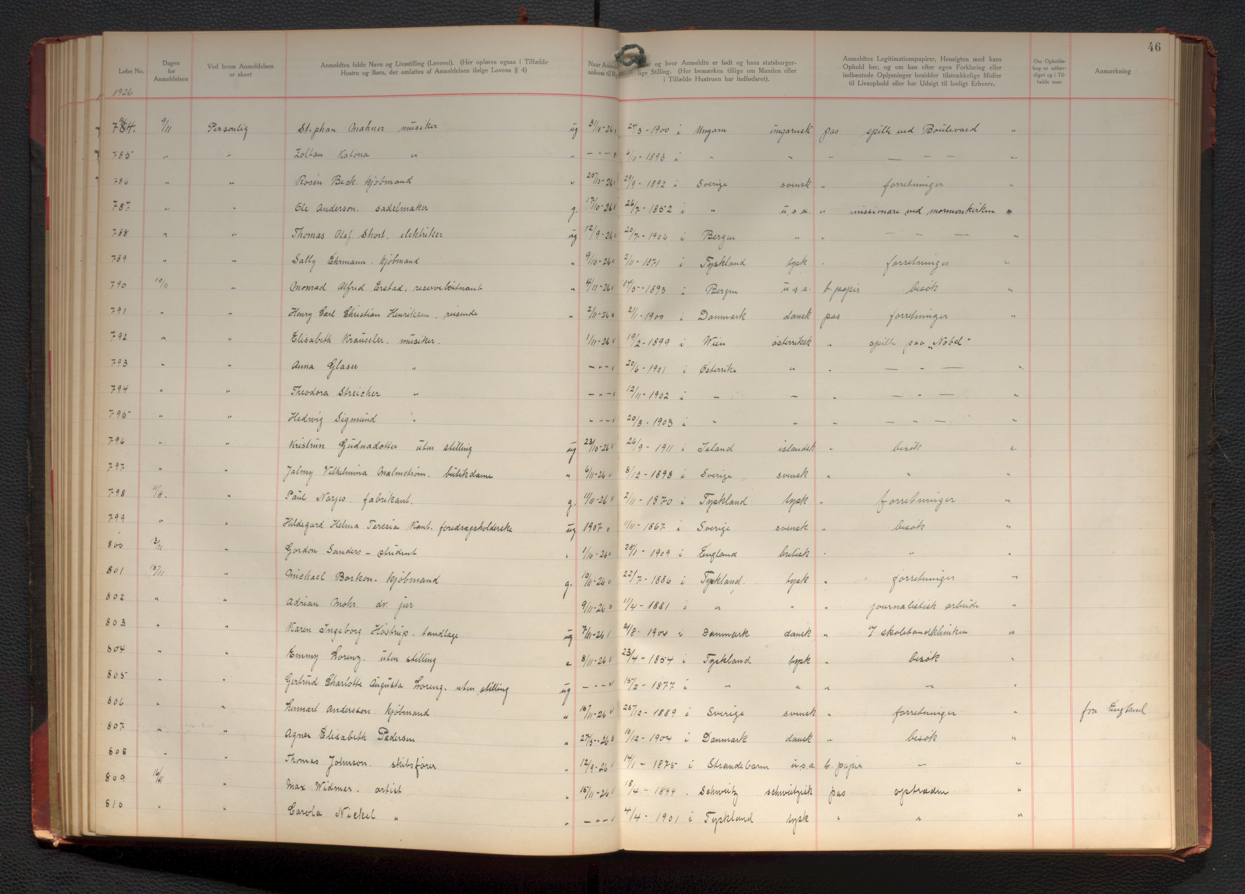Bergen politikammer / politidistrikt, AV/SAB-A-60401/J.d/L0004: Fremmedprotokoll, 1925-1936, p. 46