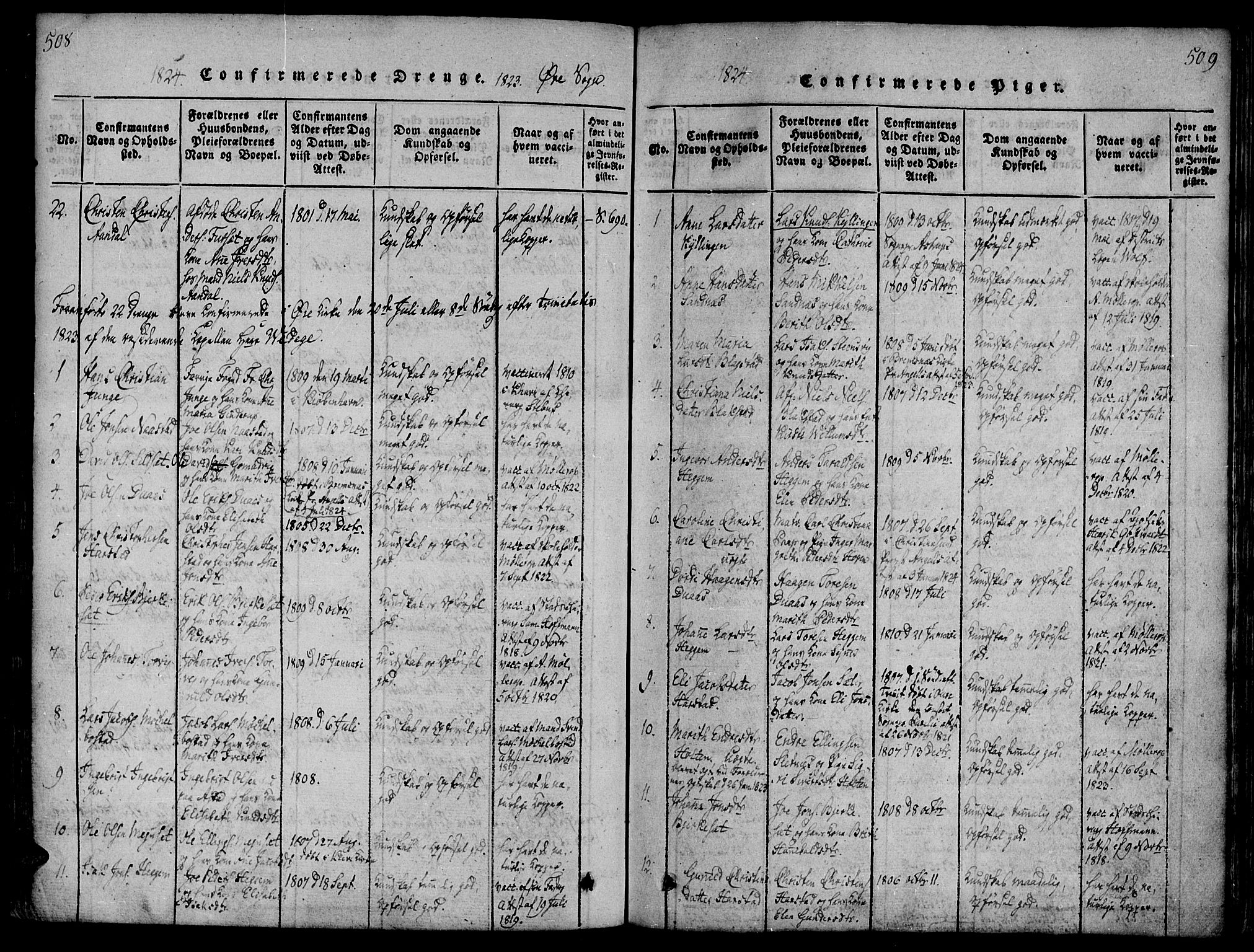 Ministerialprotokoller, klokkerbøker og fødselsregistre - Møre og Romsdal, AV/SAT-A-1454/586/L0982: Parish register (official) no. 586A08, 1819-1829, p. 508-509