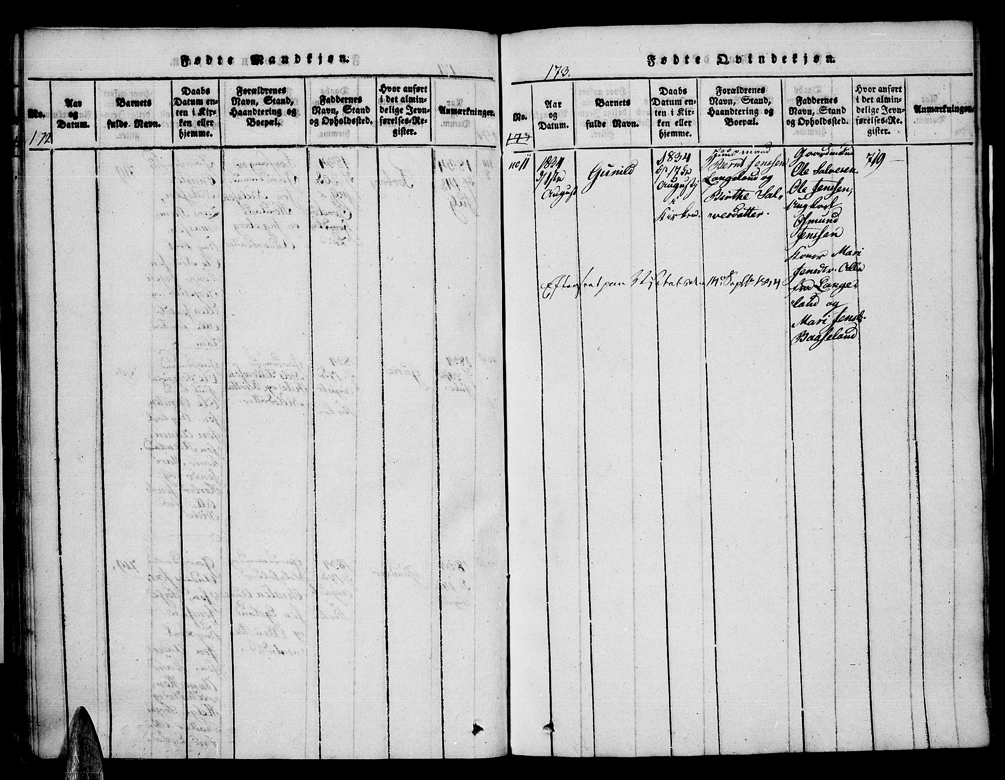 Vennesla sokneprestkontor, AV/SAK-1111-0045/Fa/Faa/L0003: Parish register (official) no. A 3, 1820-1834, p. 172-173