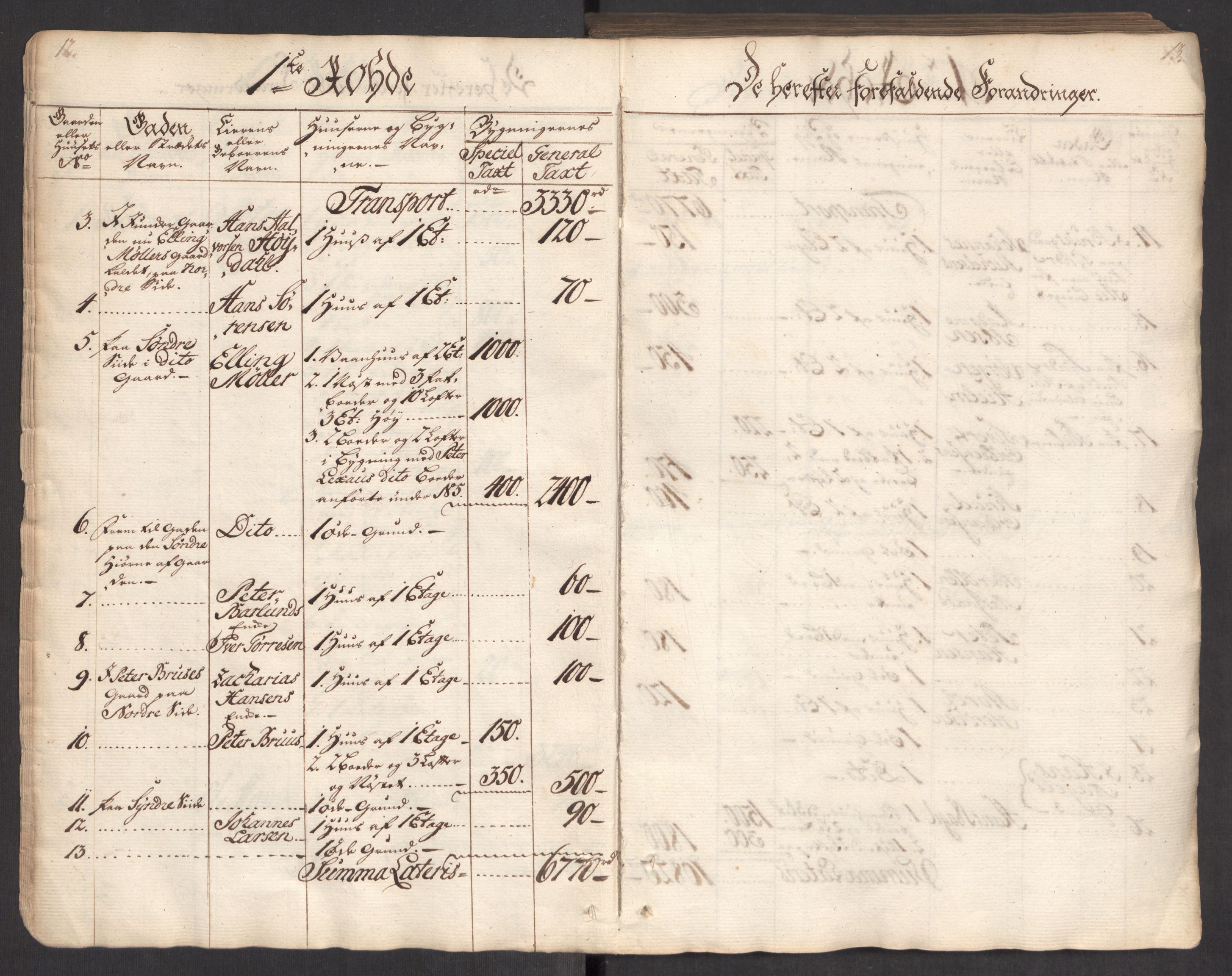 Kommersekollegiet, Brannforsikringskontoret 1767-1814, AV/RA-EA-5458/F/Fa/L0004/0002: Bergen / Branntakstprotokoll, 1767, p. 12-13