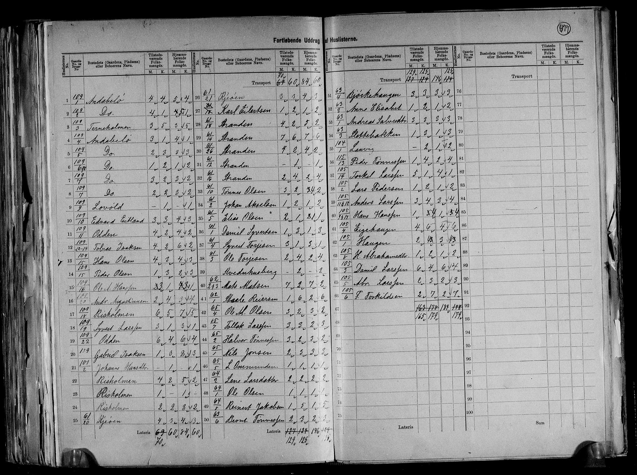 RA, 1891 census for 1043 Hidra og Nes, 1891, p. 6