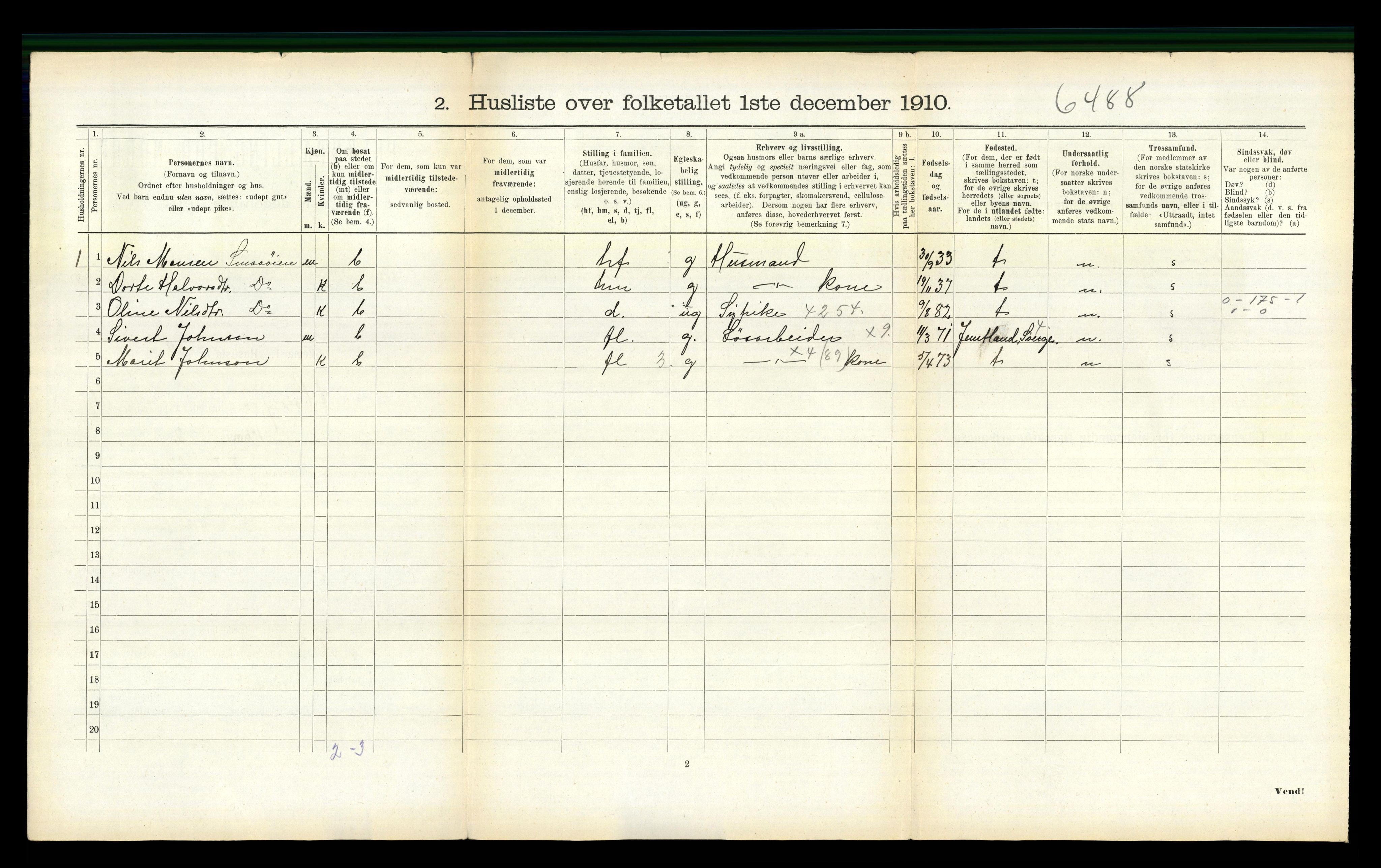 RA, 1910 census for Horg, 1910, p. 161