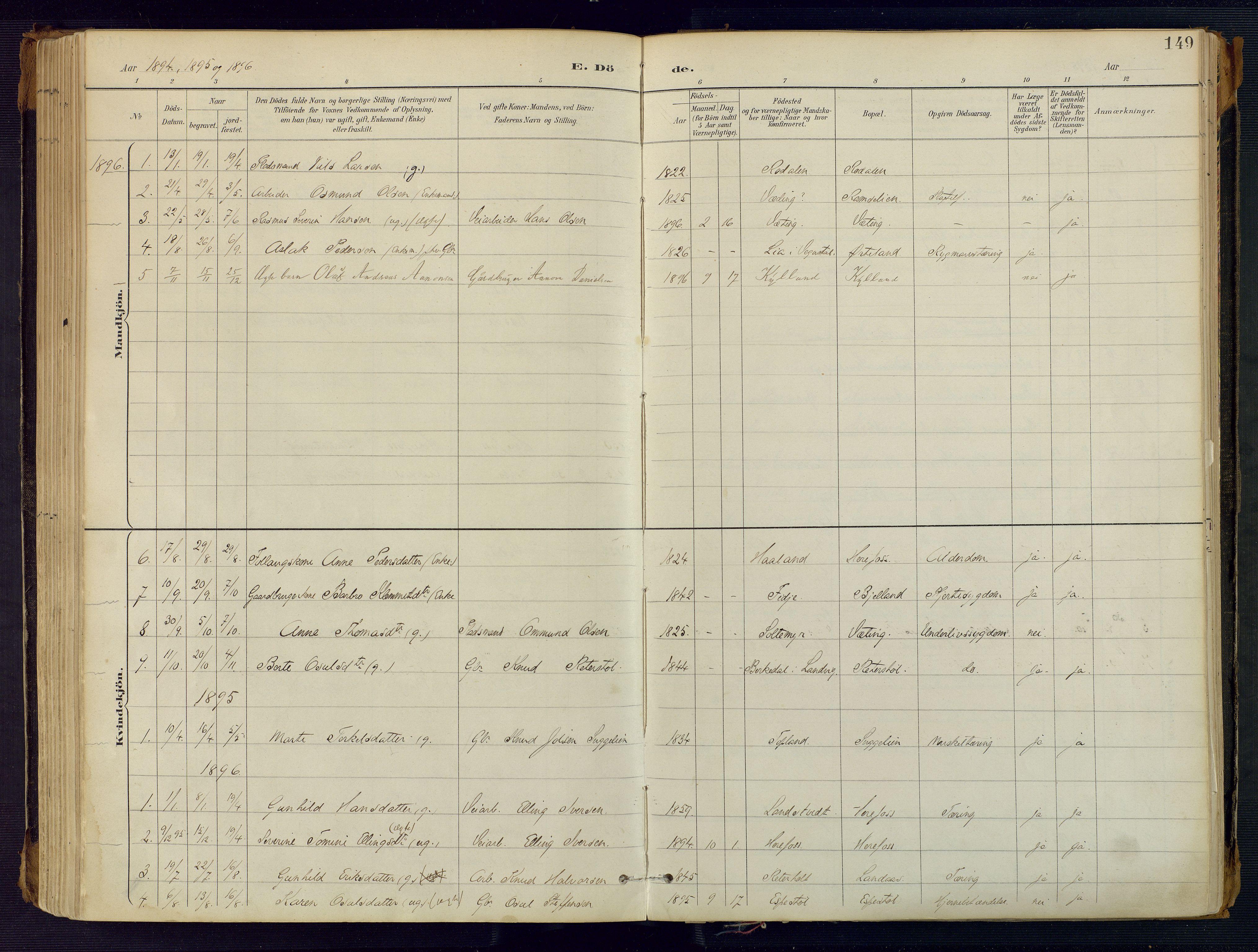 Herefoss sokneprestkontor, AV/SAK-1111-0019/F/Fa/Faa/L0003: Parish register (official) no. A 3, 1887-1930, p. 149