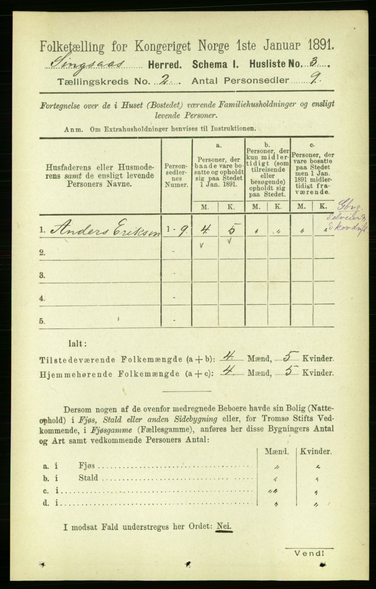 RA, 1891 census for 1646 Singsås, 1891, p. 183