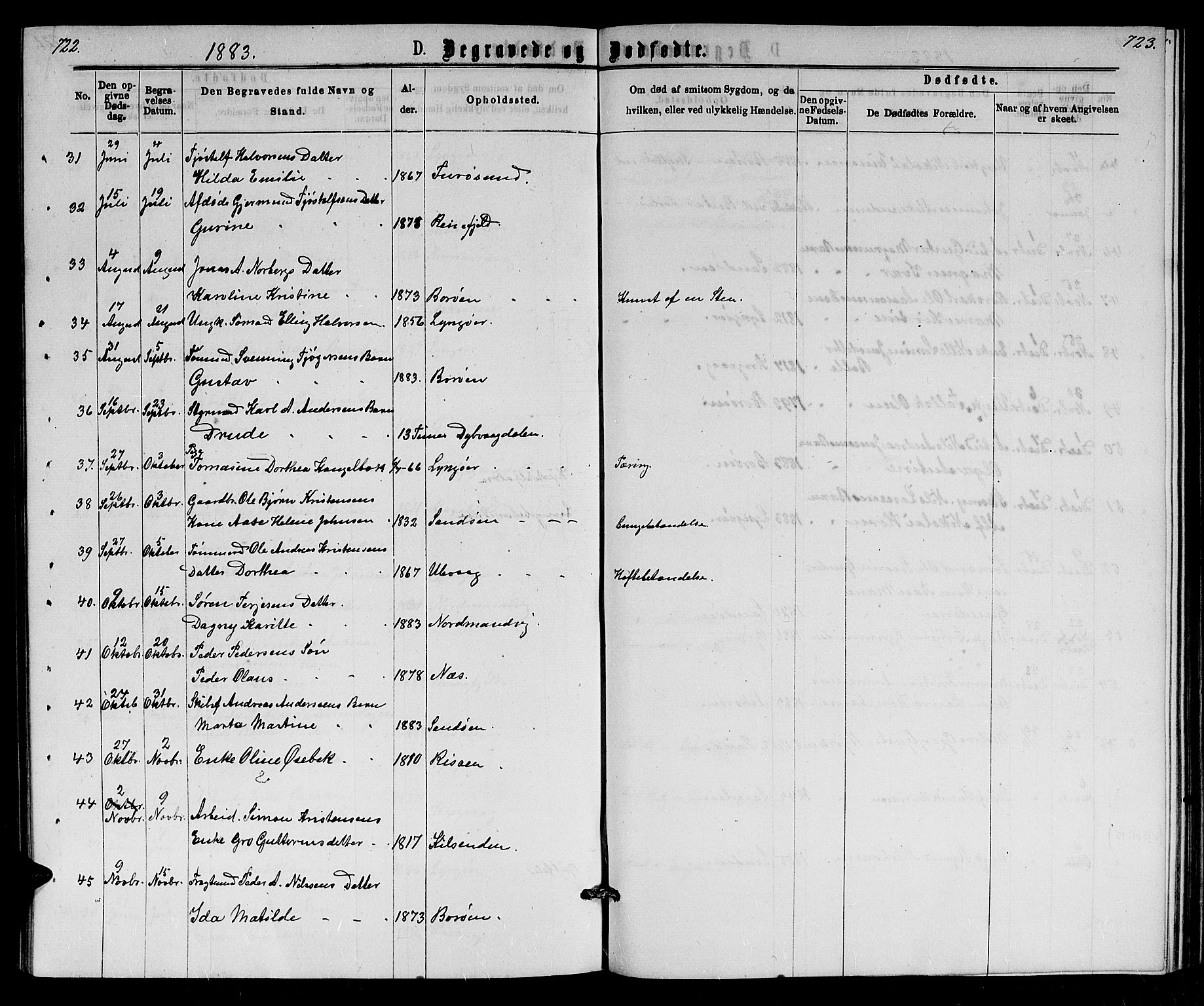 Dypvåg sokneprestkontor, AV/SAK-1111-0007/F/Fb/Fba/L0012: Parish register (copy) no. B 12, 1872-1886, p. 722-723