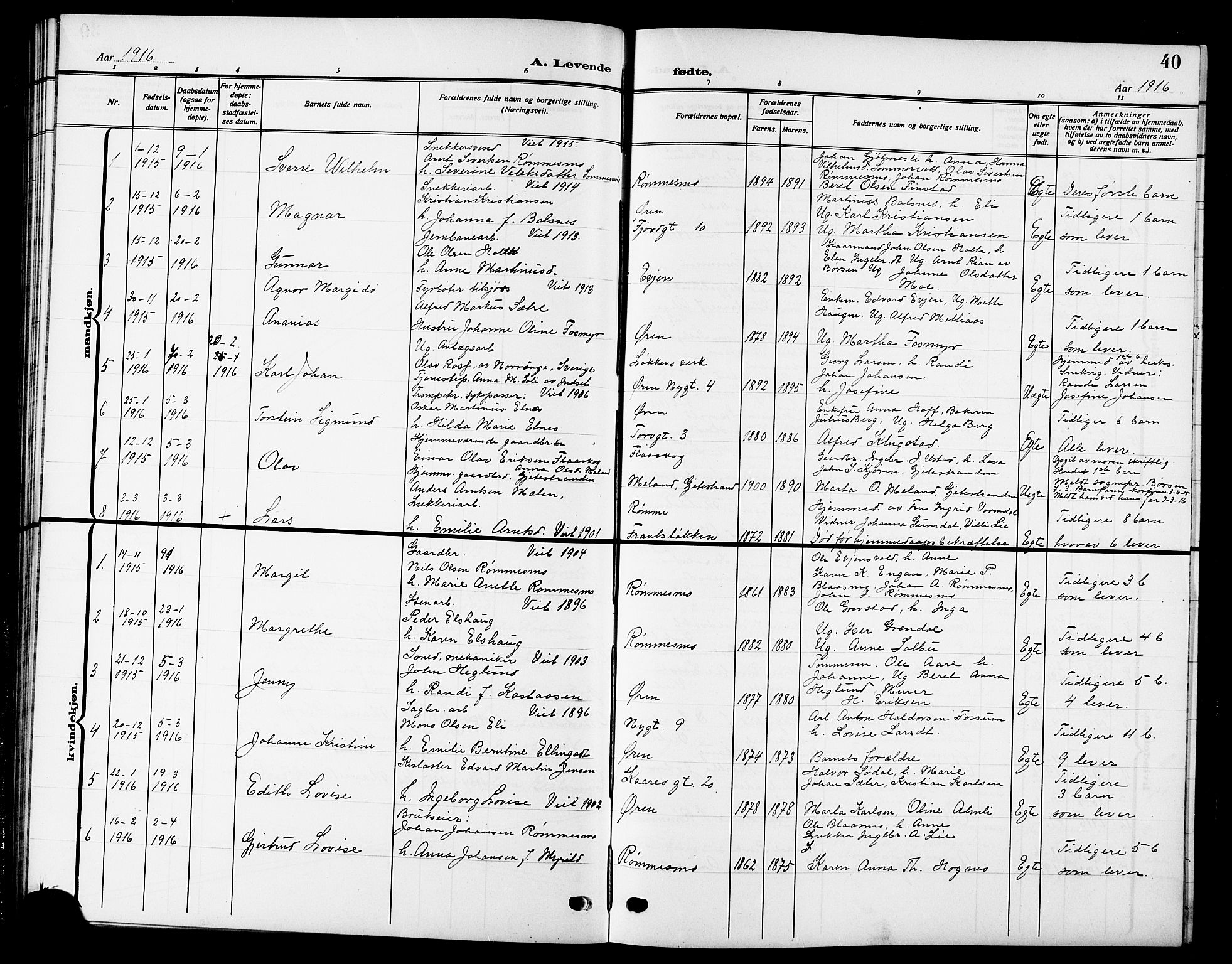 Ministerialprotokoller, klokkerbøker og fødselsregistre - Sør-Trøndelag, SAT/A-1456/669/L0831: Parish register (copy) no. 669C01, 1909-1924, p. 40
