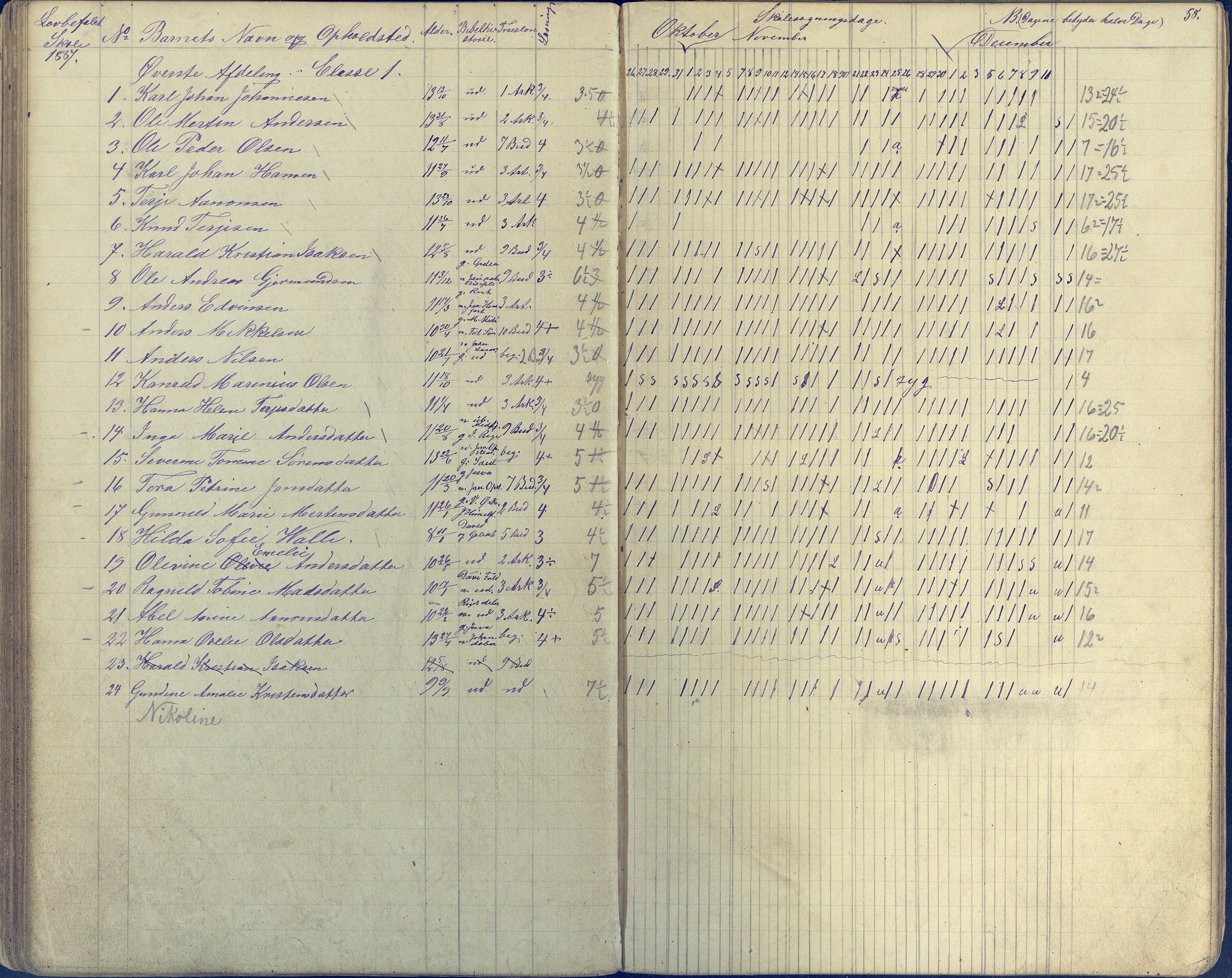 Øyestad kommune frem til 1979, AAKS/KA0920-PK/06/06E/L0003: Dagbok, 1882-1891, p. 58