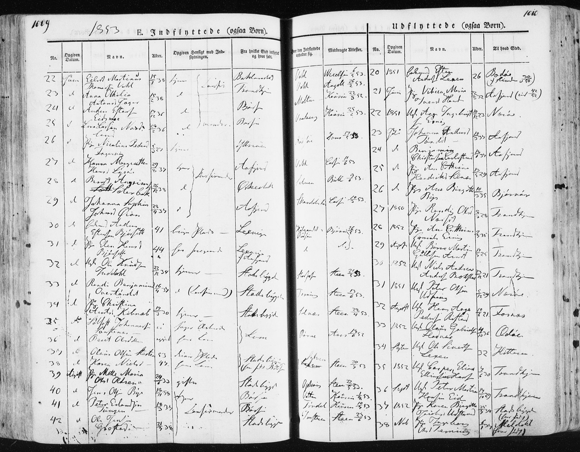 Ministerialprotokoller, klokkerbøker og fødselsregistre - Sør-Trøndelag, SAT/A-1456/659/L0736: Parish register (official) no. 659A06, 1842-1856, p. 1009-1010