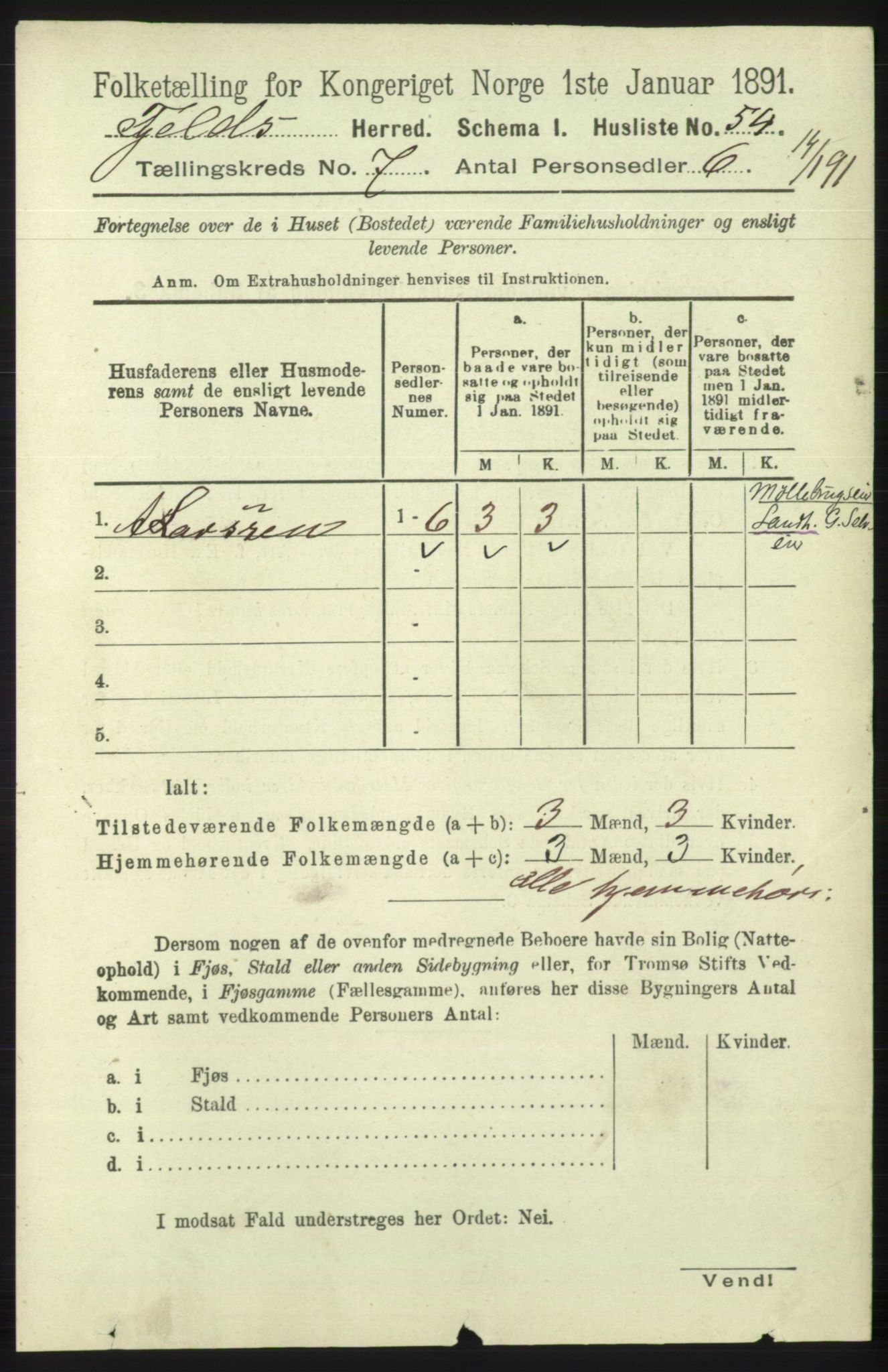 RA, 1891 census for 1246 Fjell, 1891, p. 3400