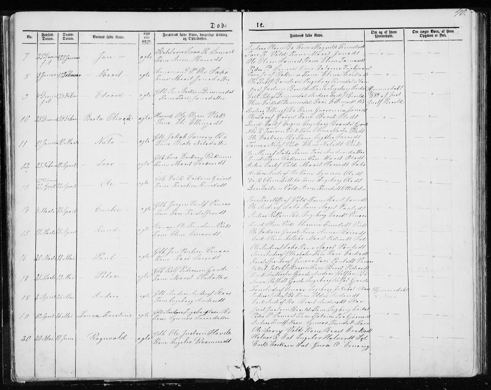 Ministerialprotokoller, klokkerbøker og fødselsregistre - Møre og Romsdal, AV/SAT-A-1454/543/L0564: Parish register (copy) no. 543C02, 1867-1915, p. 40