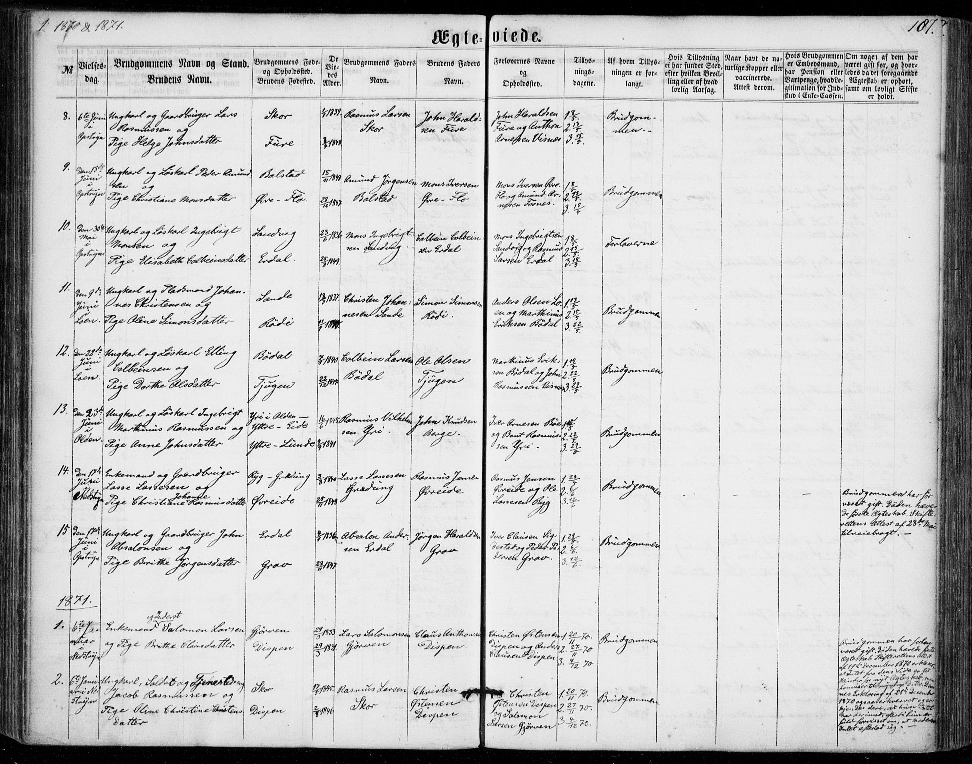 Stryn Sokneprestembete, AV/SAB-A-82501: Parish register (official) no. A 3, 1862-1877, p. 187