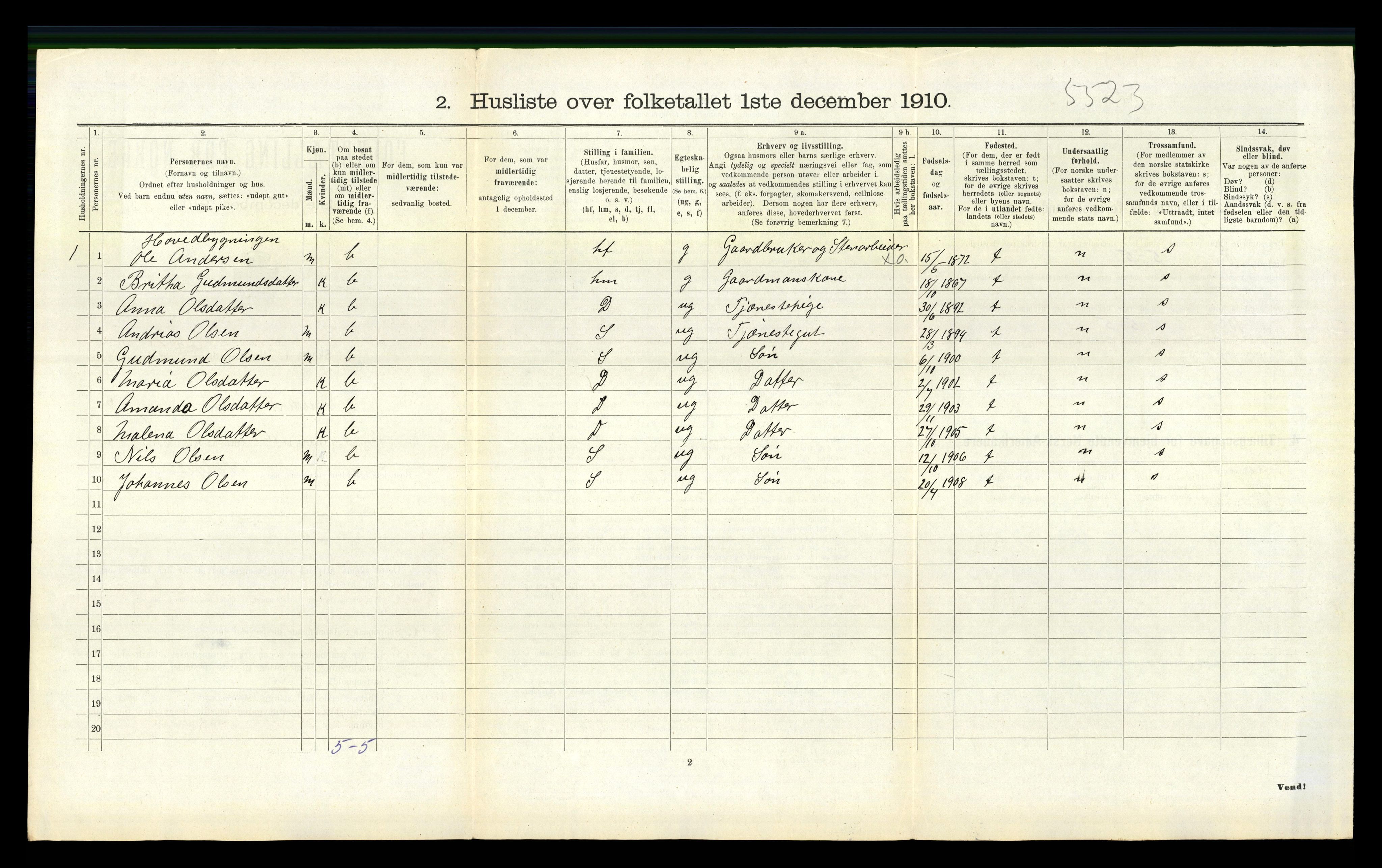 RA, 1910 census for Bruvik, 1910, p. 511