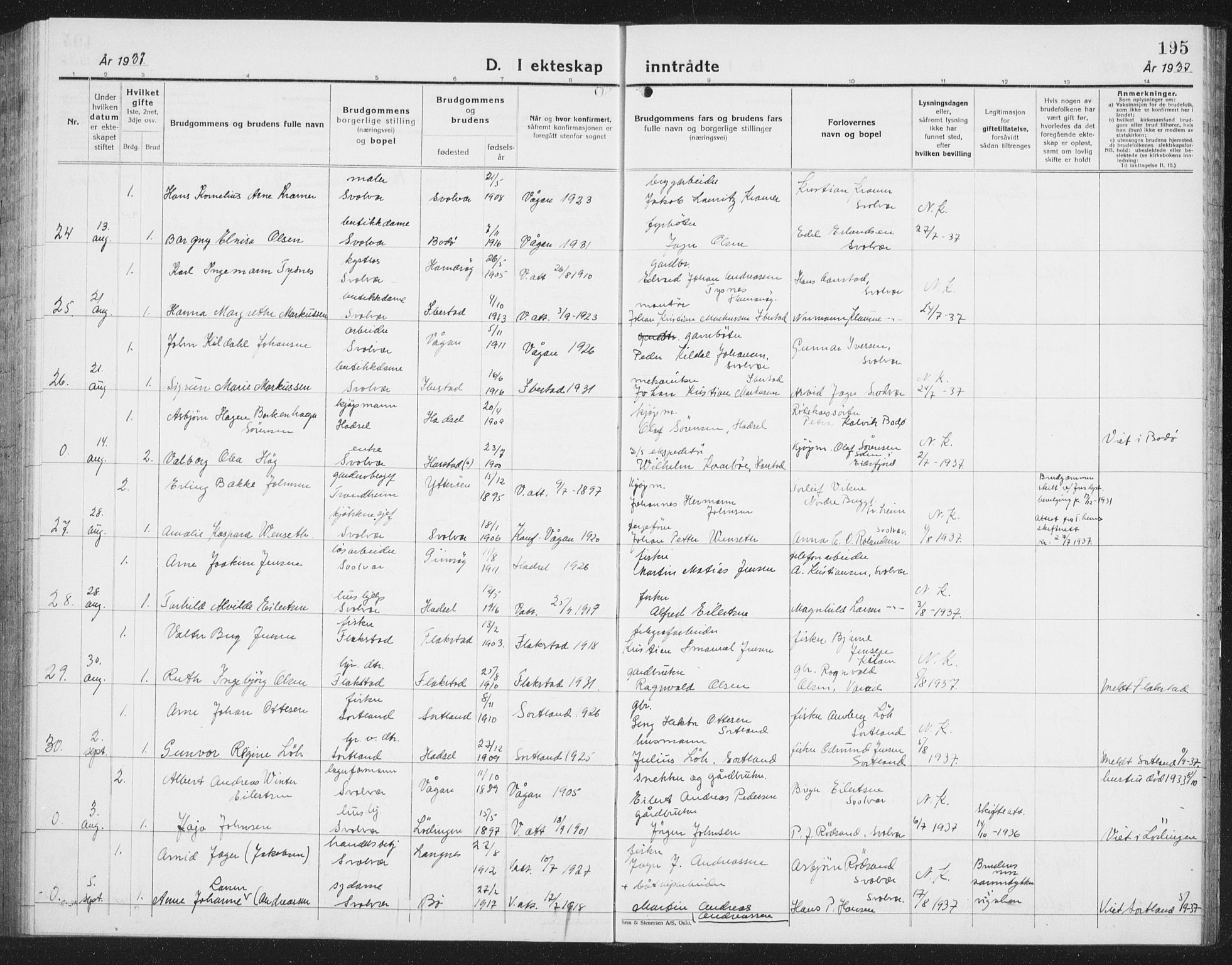 Ministerialprotokoller, klokkerbøker og fødselsregistre - Nordland, AV/SAT-A-1459/877/L1117: Parish register (copy) no. 877C01, 1923-1942, p. 195