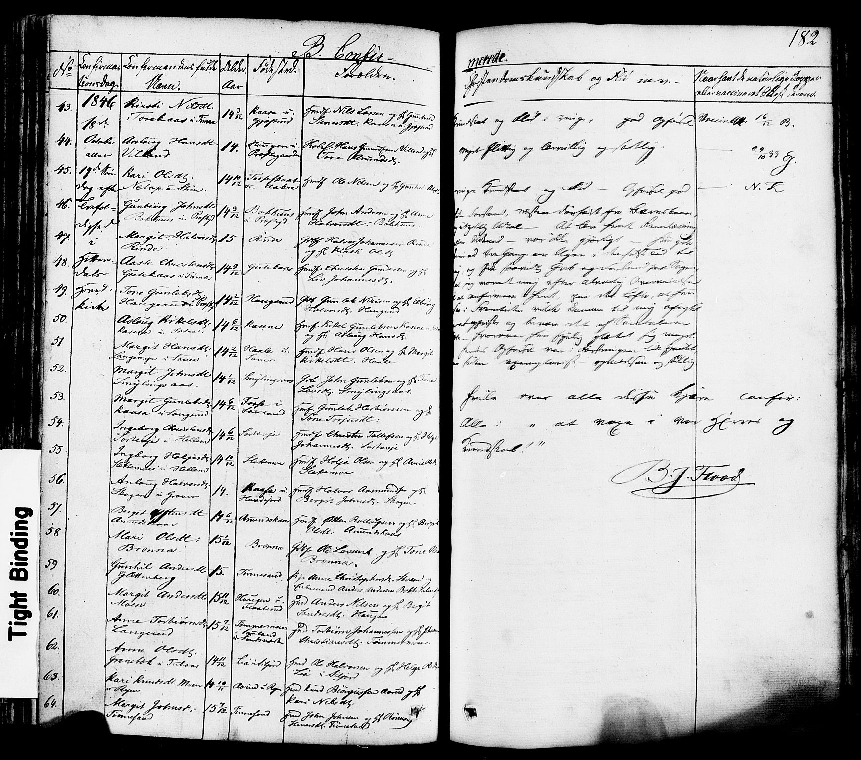 Heddal kirkebøker, AV/SAKO-A-268/F/Fa/L0006: Parish register (official) no. I 6, 1837-1854, p. 182