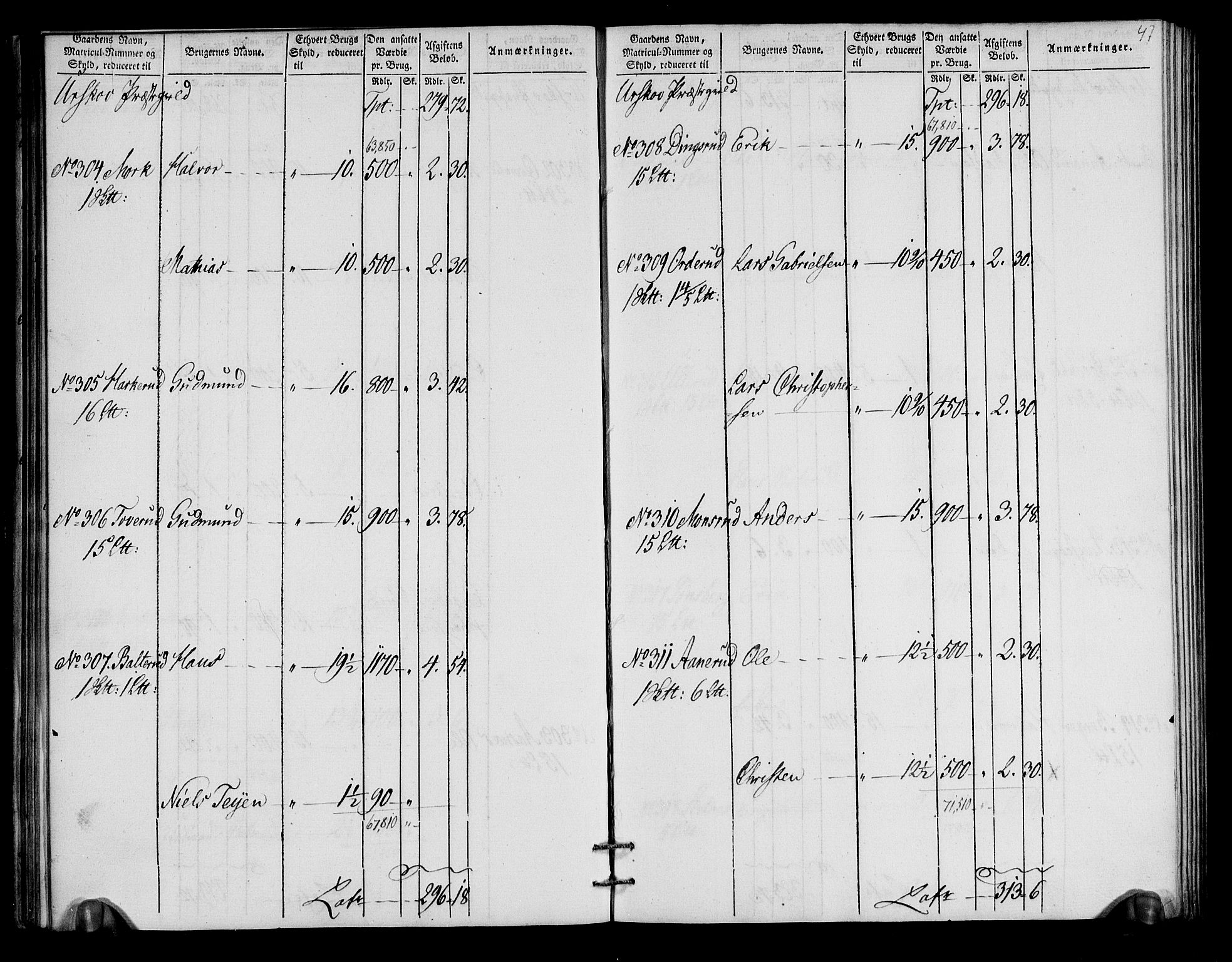 Rentekammeret inntil 1814, Realistisk ordnet avdeling, AV/RA-EA-4070/N/Ne/Nea/L0018: Nedre Romerike fogderi. Oppebørselsregister, 1803-1804, p. 49