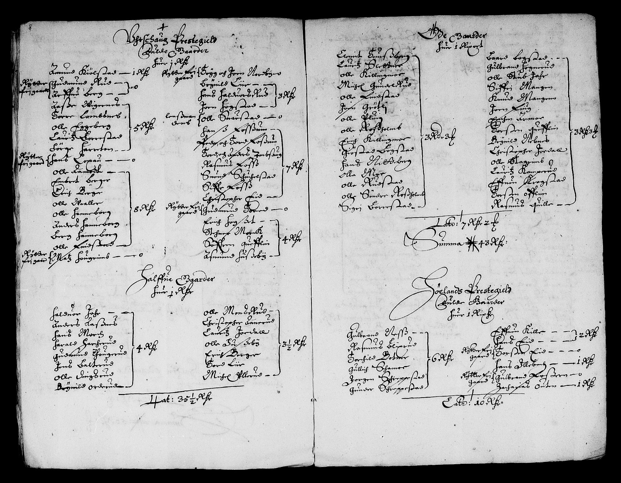 Rentekammeret inntil 1814, Reviderte regnskaper, Stiftamtstueregnskaper, Landkommissariatet på Akershus og Akershus stiftamt, AV/RA-EA-5869/R/Ra/L0025: Landkommissariatet på Akershus, 1664