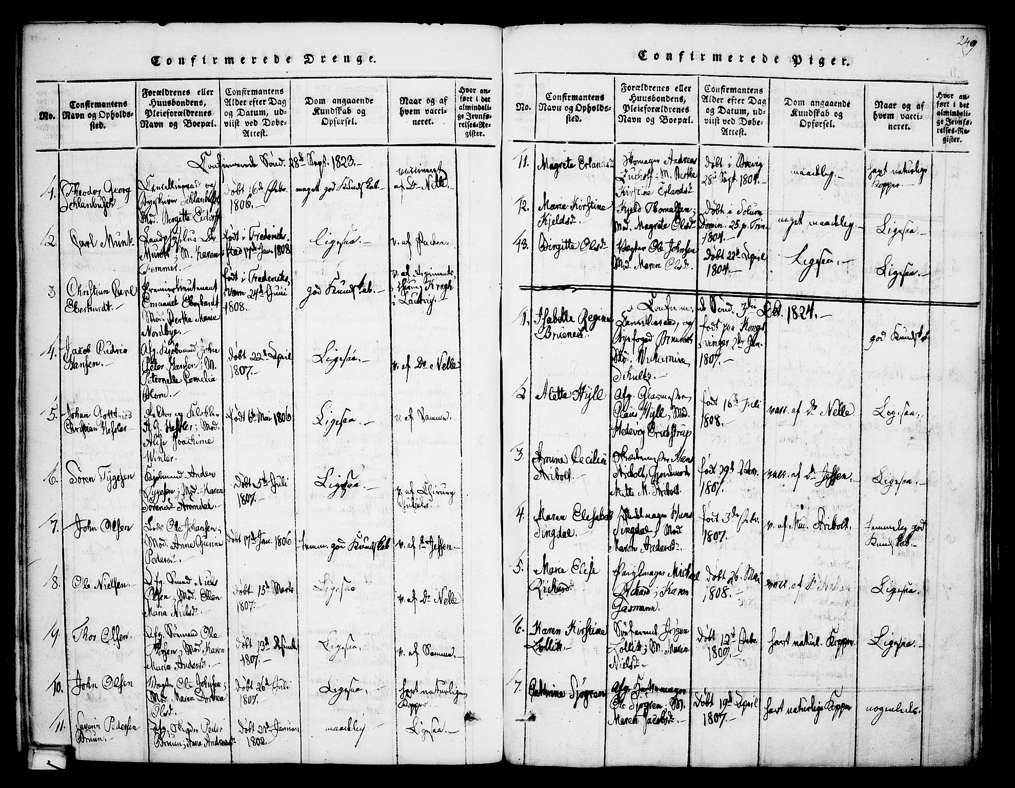 Skien kirkebøker, SAKO/A-302/F/Fa/L0005: Parish register (official) no. 5, 1814-1843, p. 249