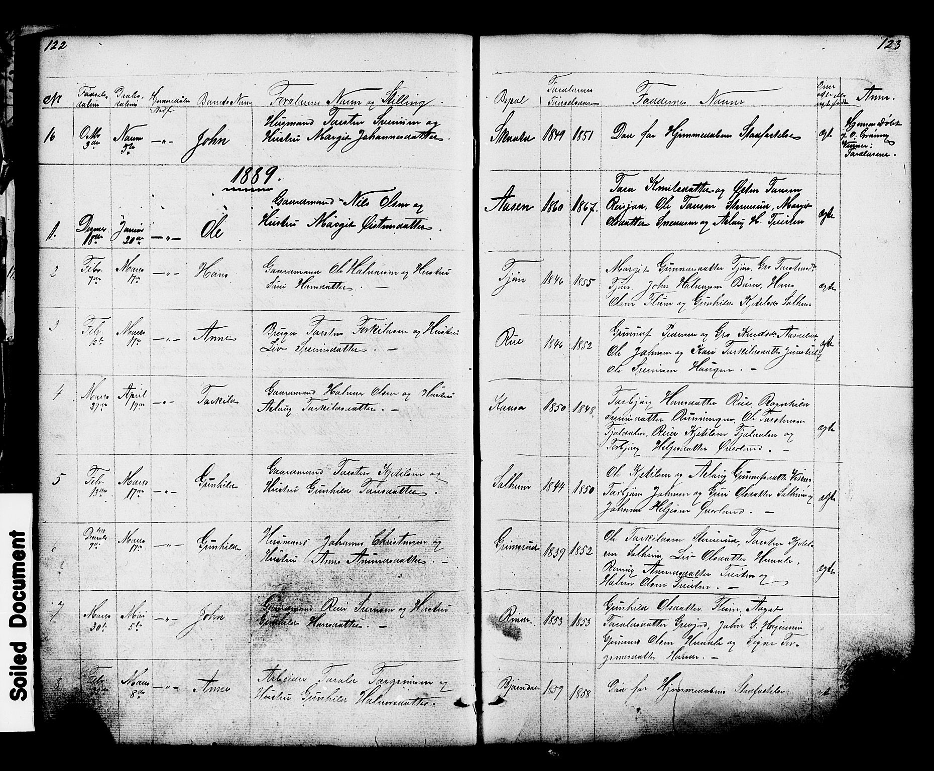 Hjartdal kirkebøker, SAKO/A-270/G/Gc/L0002: Parish register (copy) no. III 2, 1854-1890, p. 122-123