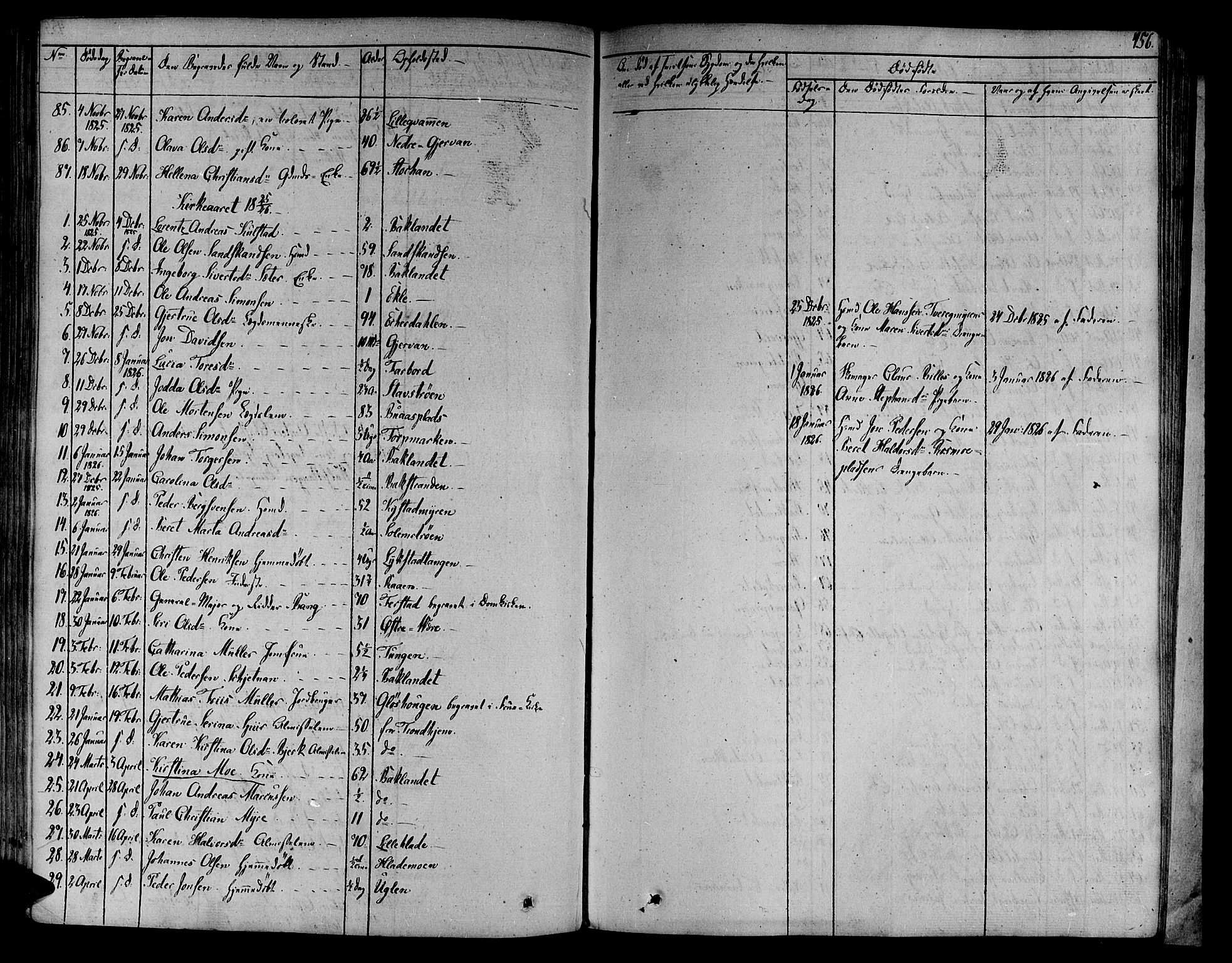 Ministerialprotokoller, klokkerbøker og fødselsregistre - Sør-Trøndelag, SAT/A-1456/606/L0286: Parish register (official) no. 606A04 /1, 1823-1840, p. 456