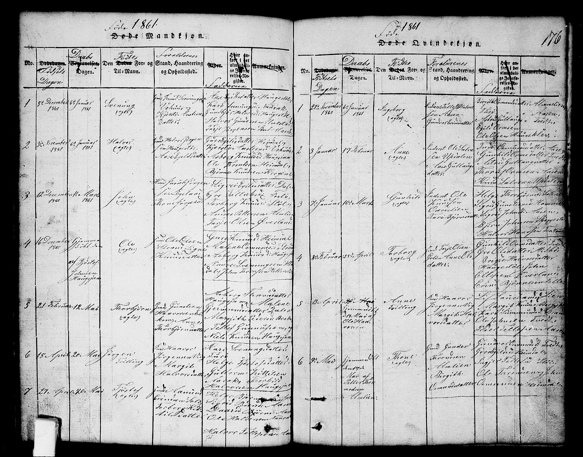 Nissedal kirkebøker, SAKO/A-288/G/Gb/L0001: Parish register (copy) no. II 1, 1814-1862, p. 176