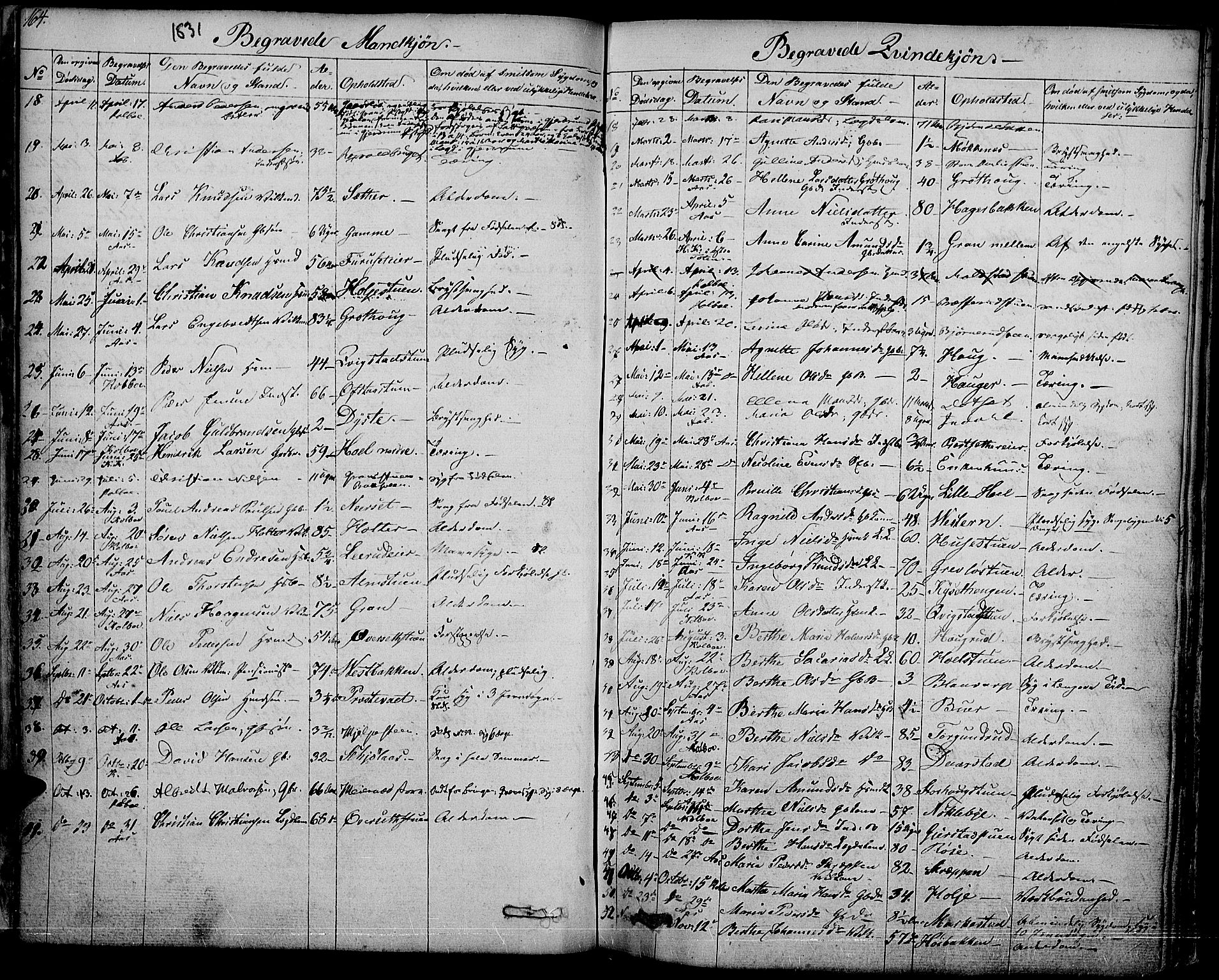 Vestre Toten prestekontor, SAH/PREST-108/H/Ha/Haa/L0002: Parish register (official) no. 2, 1825-1837, p. 164