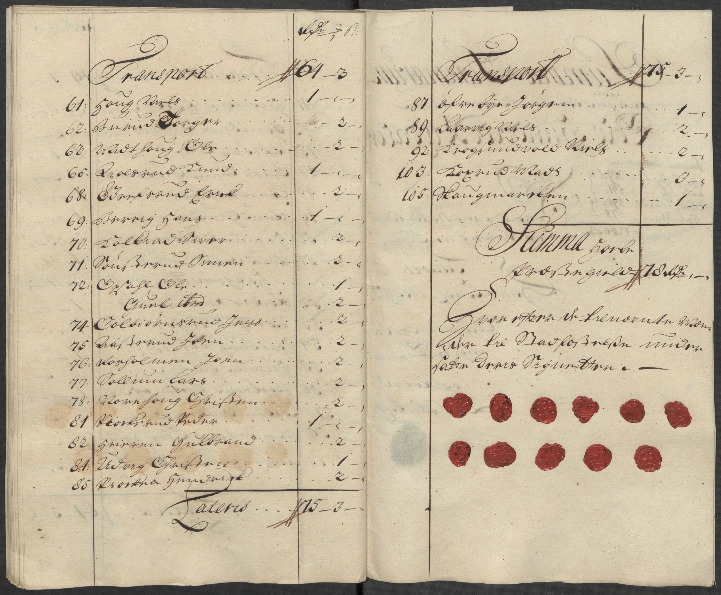 Rentekammeret inntil 1814, Reviderte regnskaper, Fogderegnskap, AV/RA-EA-4092/R23/L1476: Fogderegnskap Ringerike og Hallingdal, 1718, p. 100