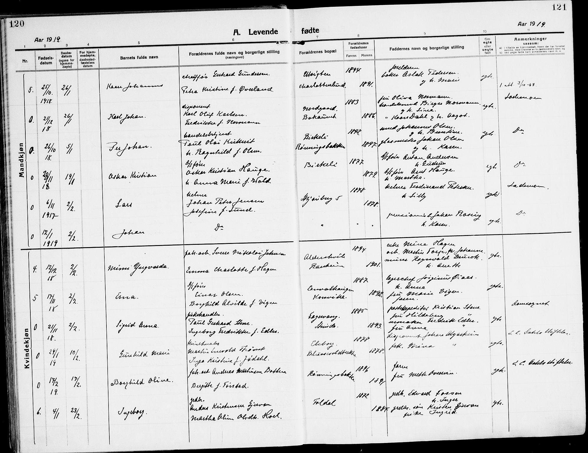 Ministerialprotokoller, klokkerbøker og fødselsregistre - Sør-Trøndelag, SAT/A-1456/607/L0321: Parish register (official) no. 607A05, 1916-1935, p. 120-121