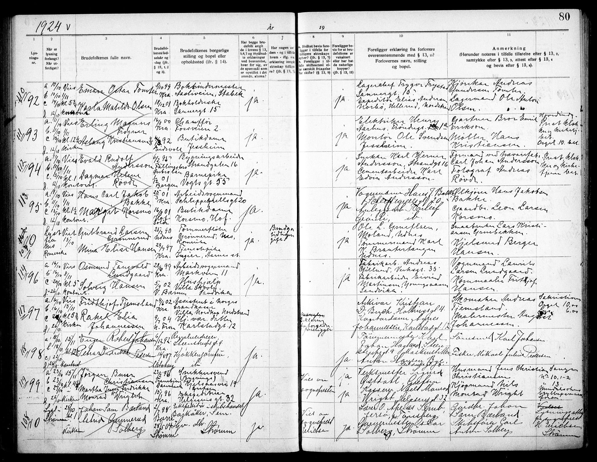 Paulus prestekontor Kirkebøker, SAO/A-10871/H/Ha/L0003: Banns register no. 3, 1919-1926, p. 80