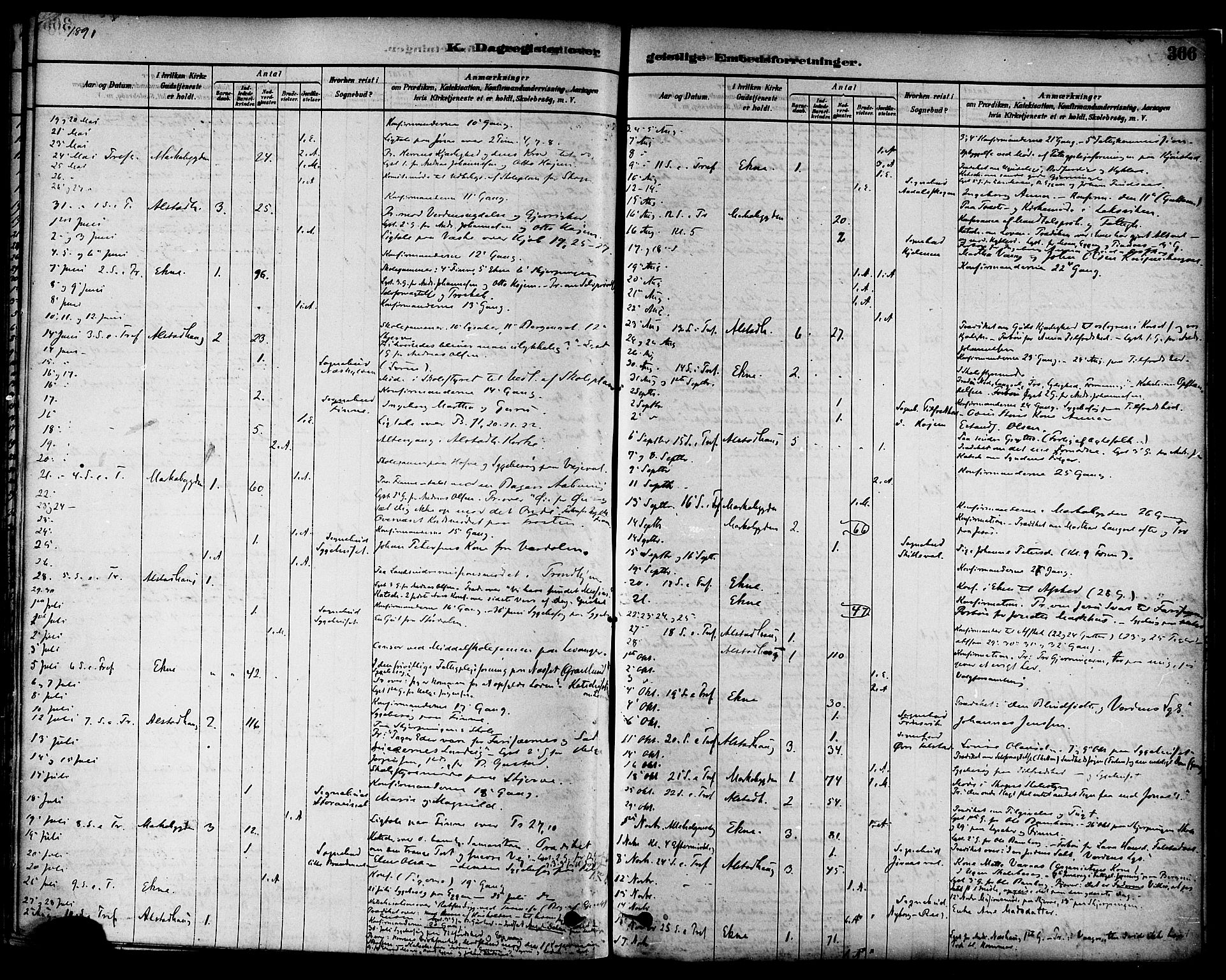 Ministerialprotokoller, klokkerbøker og fødselsregistre - Nord-Trøndelag, SAT/A-1458/717/L0159: Parish register (official) no. 717A09, 1878-1898, p. 366