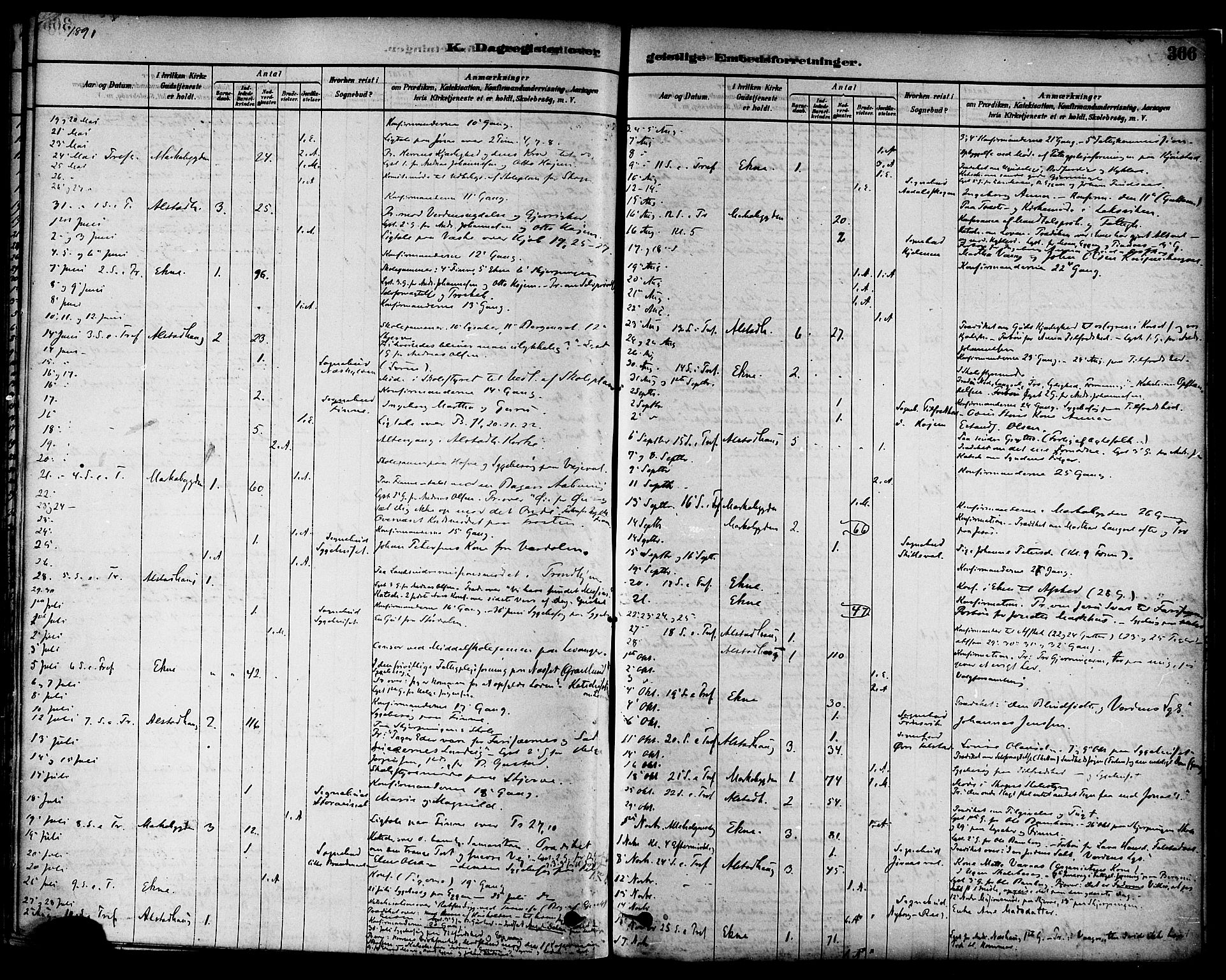 Ministerialprotokoller, klokkerbøker og fødselsregistre - Nord-Trøndelag, AV/SAT-A-1458/717/L0159: Parish register (official) no. 717A09, 1878-1898, p. 366