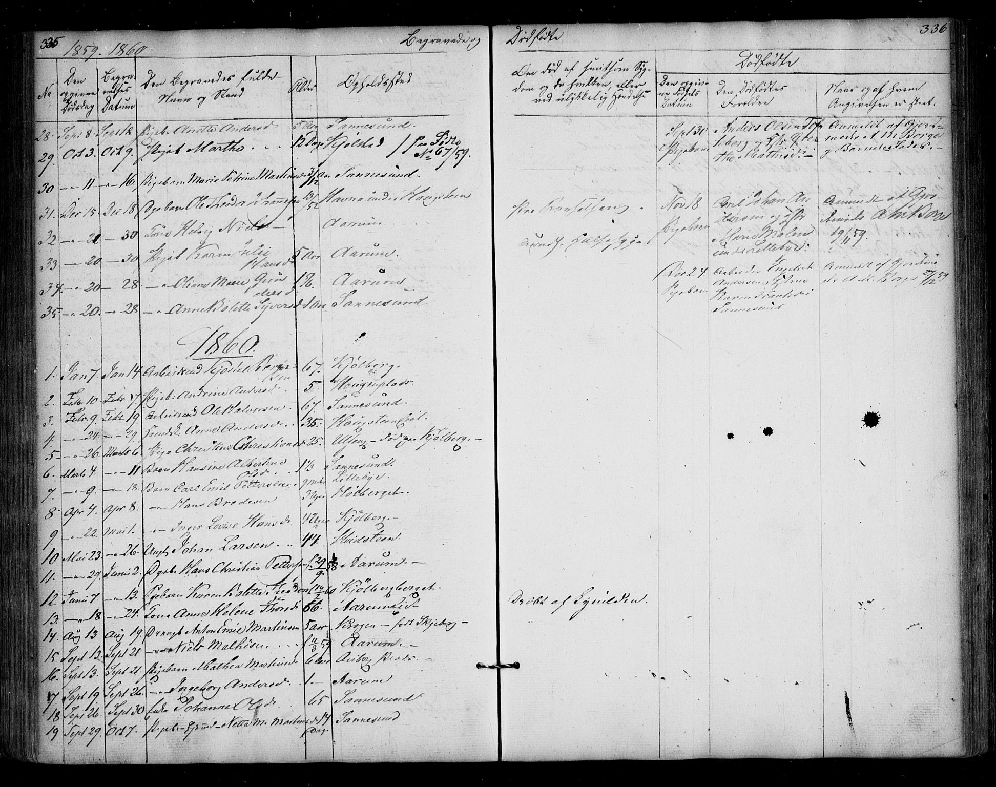 Borge prestekontor Kirkebøker, AV/SAO-A-10903/F/Fa/L0005: Parish register (official) no. I 5, 1848-1860, p. 335-336