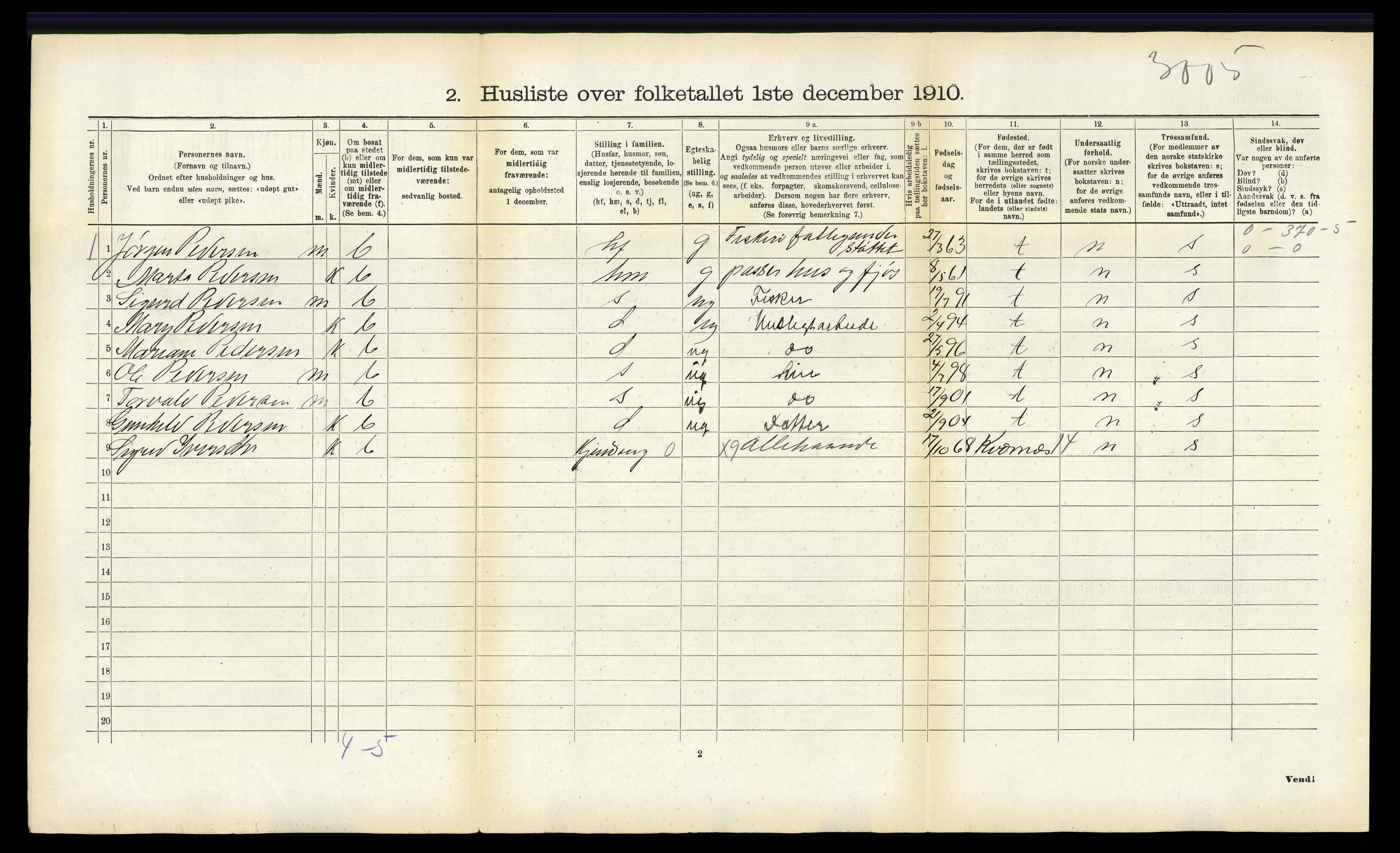 RA, 1910 census for Bø, 1910, p. 302