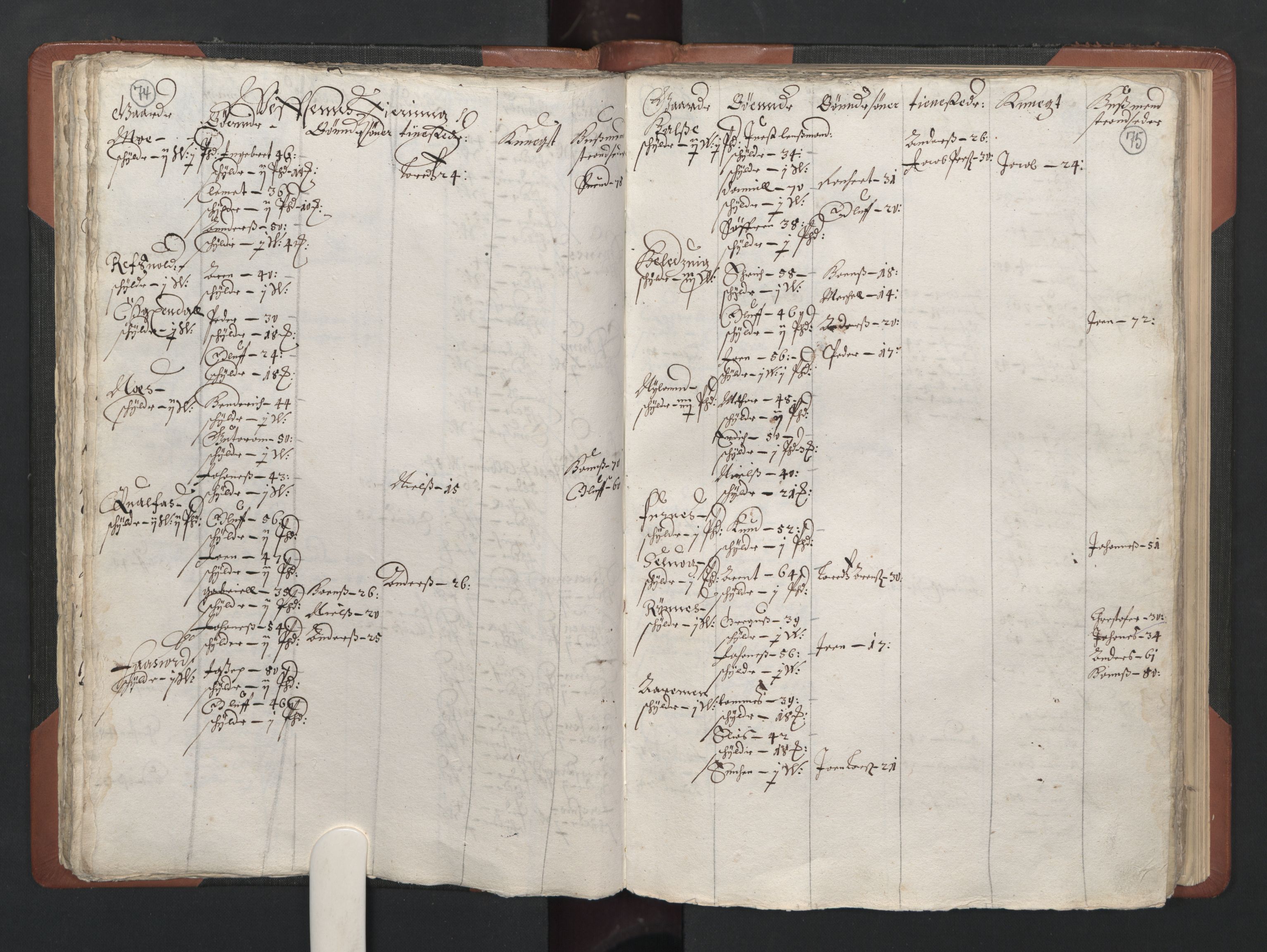 RA, Bailiff's Census 1664-1666, no. 20: Modern Nordland county, modern Troms county and modern Finnmark county, 1665, p. 74-75