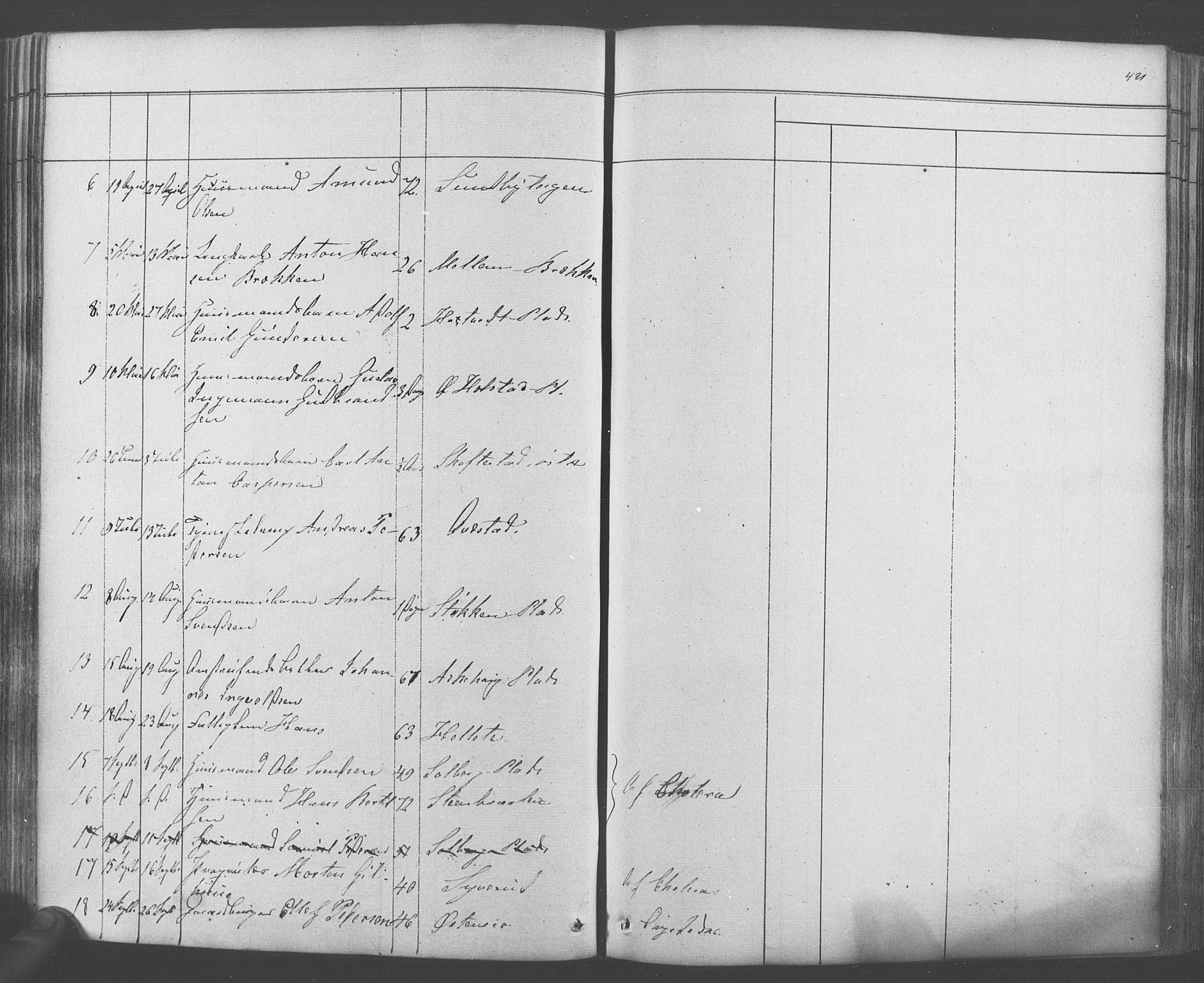 Ås prestekontor Kirkebøker, AV/SAO-A-10894/F/Fa/L0006: Parish register (official) no. I 6, 1841-1853, p. 420-421