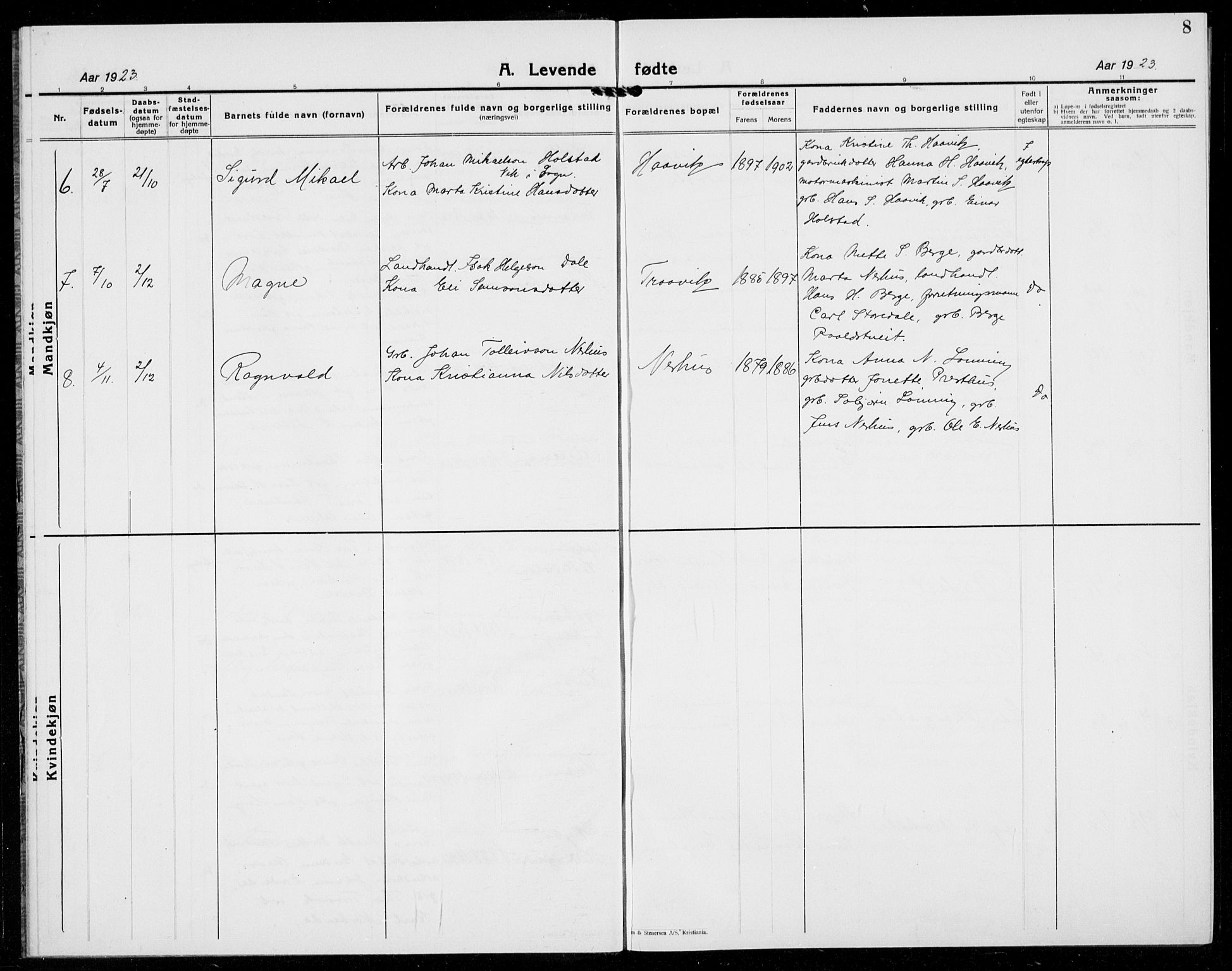 Kvinnherad sokneprestembete, AV/SAB-A-76401/H/Hab: Parish register (copy) no. E 2, 1922-1940, p. 8