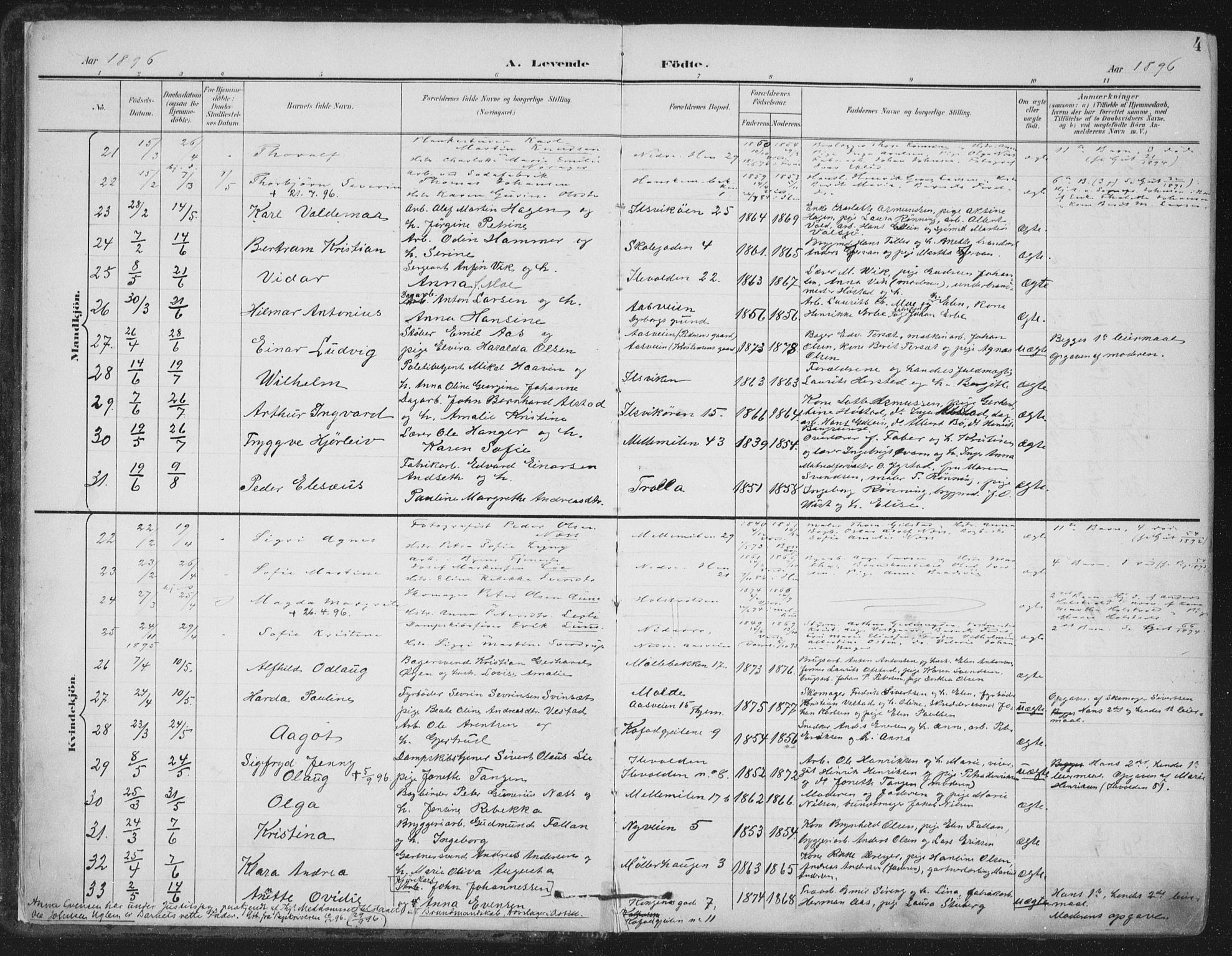 Ministerialprotokoller, klokkerbøker og fødselsregistre - Sør-Trøndelag, AV/SAT-A-1456/603/L0167: Parish register (official) no. 603A06, 1896-1932, p. 4