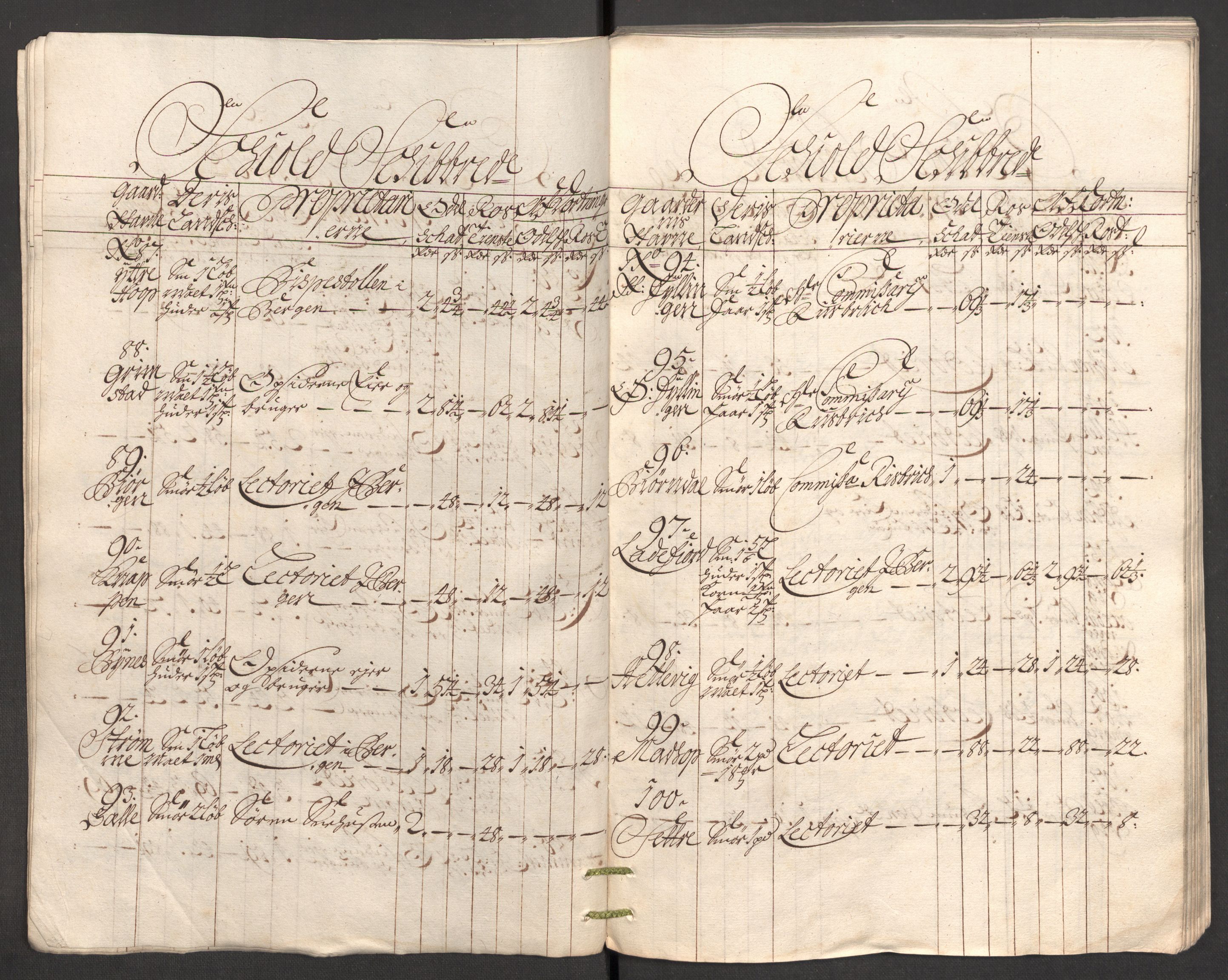 Rentekammeret inntil 1814, Reviderte regnskaper, Fogderegnskap, AV/RA-EA-4092/R51/L3187: Fogderegnskap Nordhordland og Voss, 1704-1705, p. 20