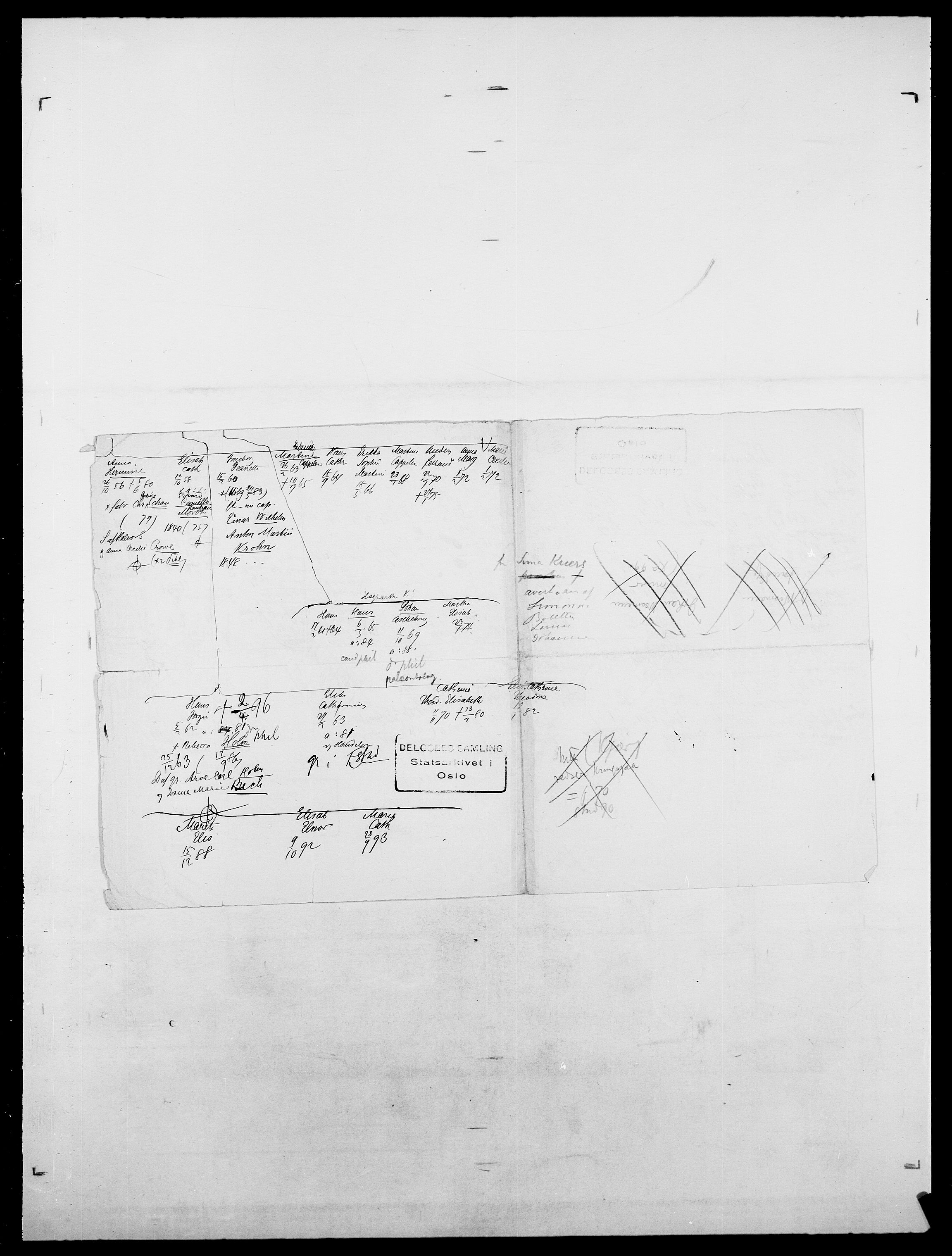 Delgobe, Charles Antoine - samling, AV/SAO-PAO-0038/D/Da/L0020: Irgens - Kjøsterud, p. 691