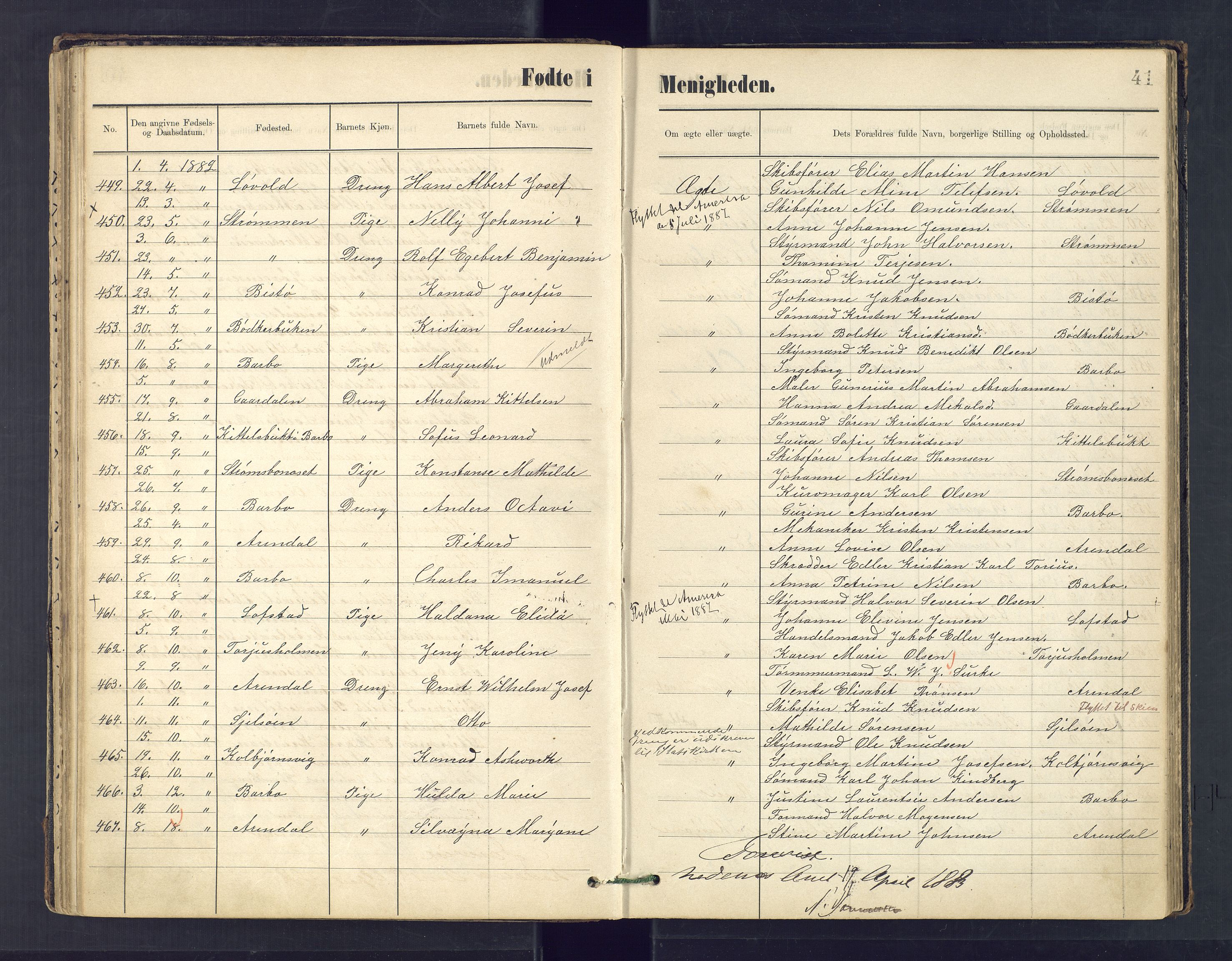 Metodistmenigheten, Arendal, AV/SAK-1292-0011/F/Fa/L0003: Dissenter register no. 3, 1879-1893, p. 41