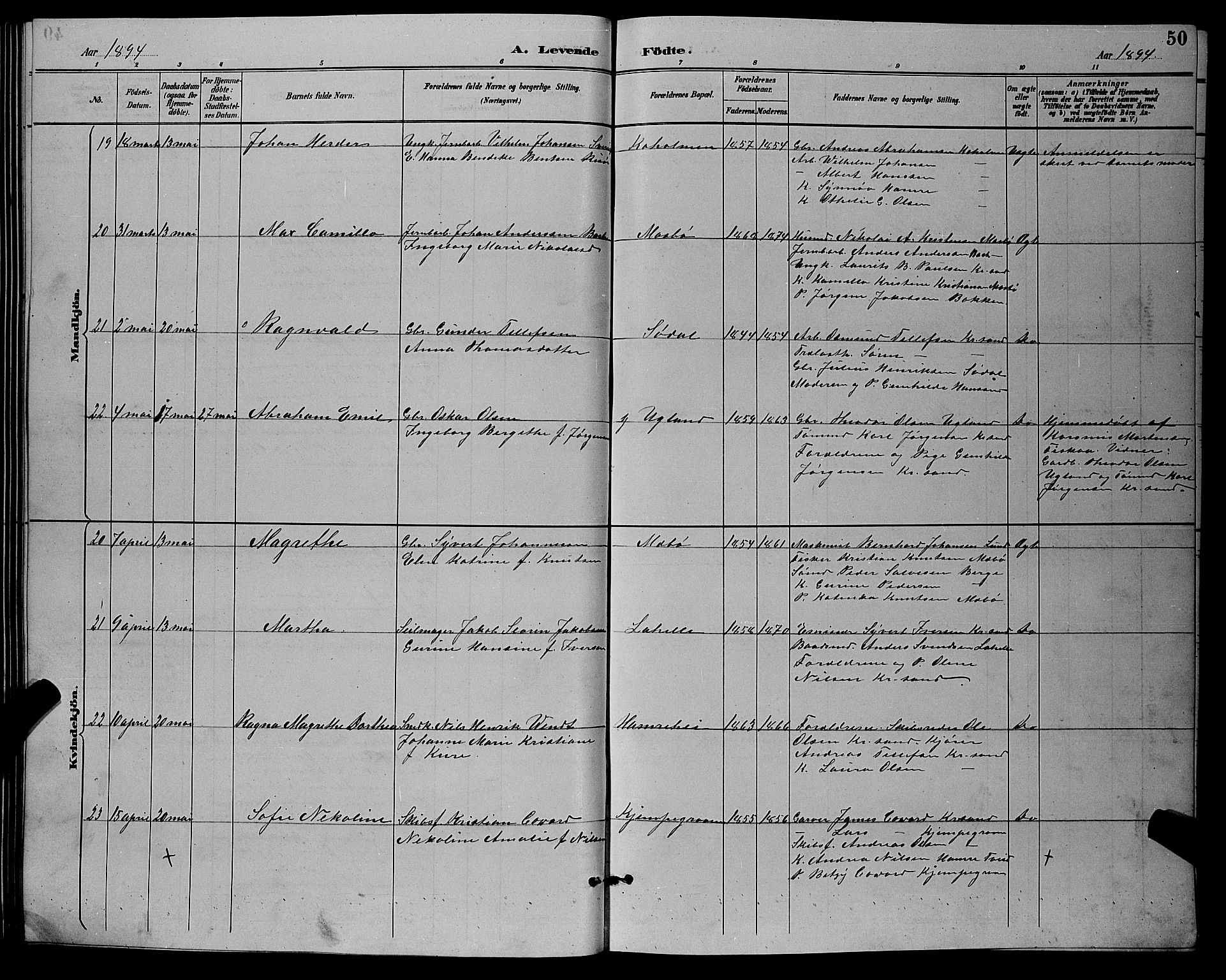 Oddernes sokneprestkontor, AV/SAK-1111-0033/F/Fb/Fba/L0008: Parish register (copy) no. B 8, 1887-1898, p. 50