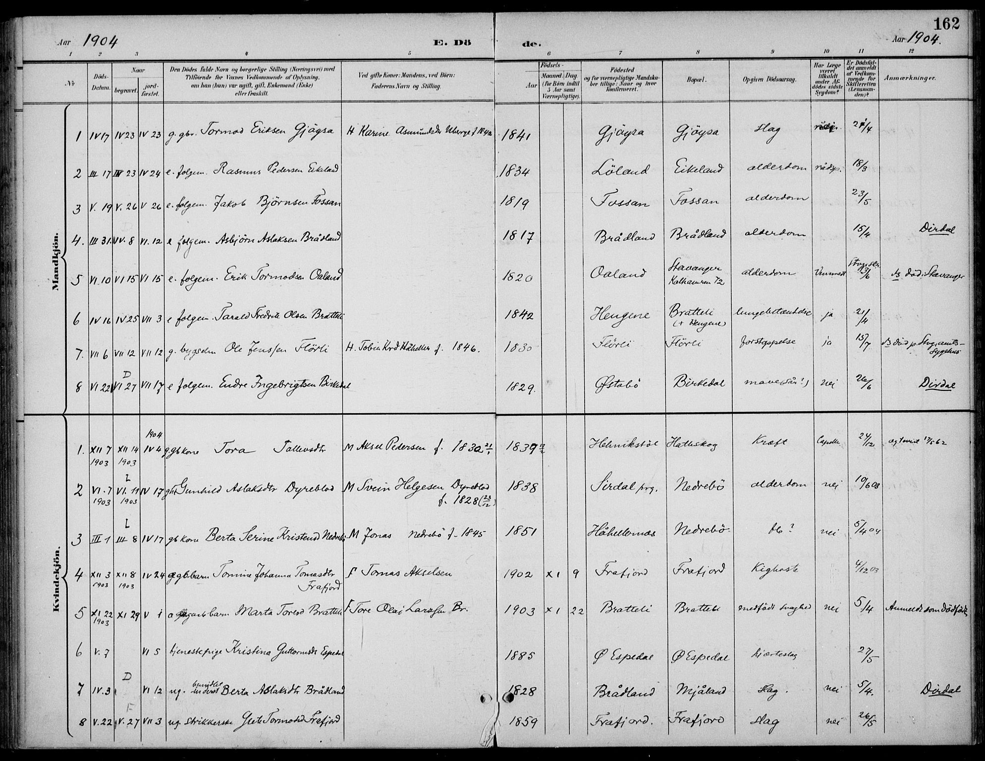 Høgsfjord sokneprestkontor, AV/SAST-A-101624/H/Ha/Haa/L0007: Parish register (official) no. A 7, 1898-1917, p. 162