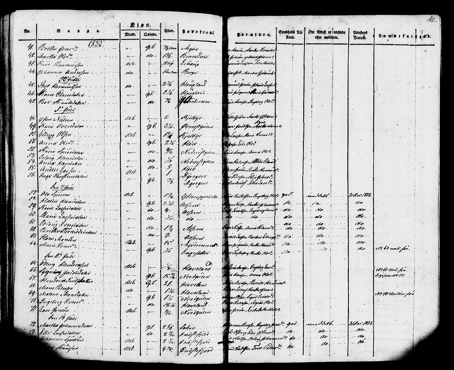Gulen sokneprestembete, SAB/A-80201/H/Haa/Haaa/L0026: Parish register (official) no. A 26, 1826-1842, p. 41