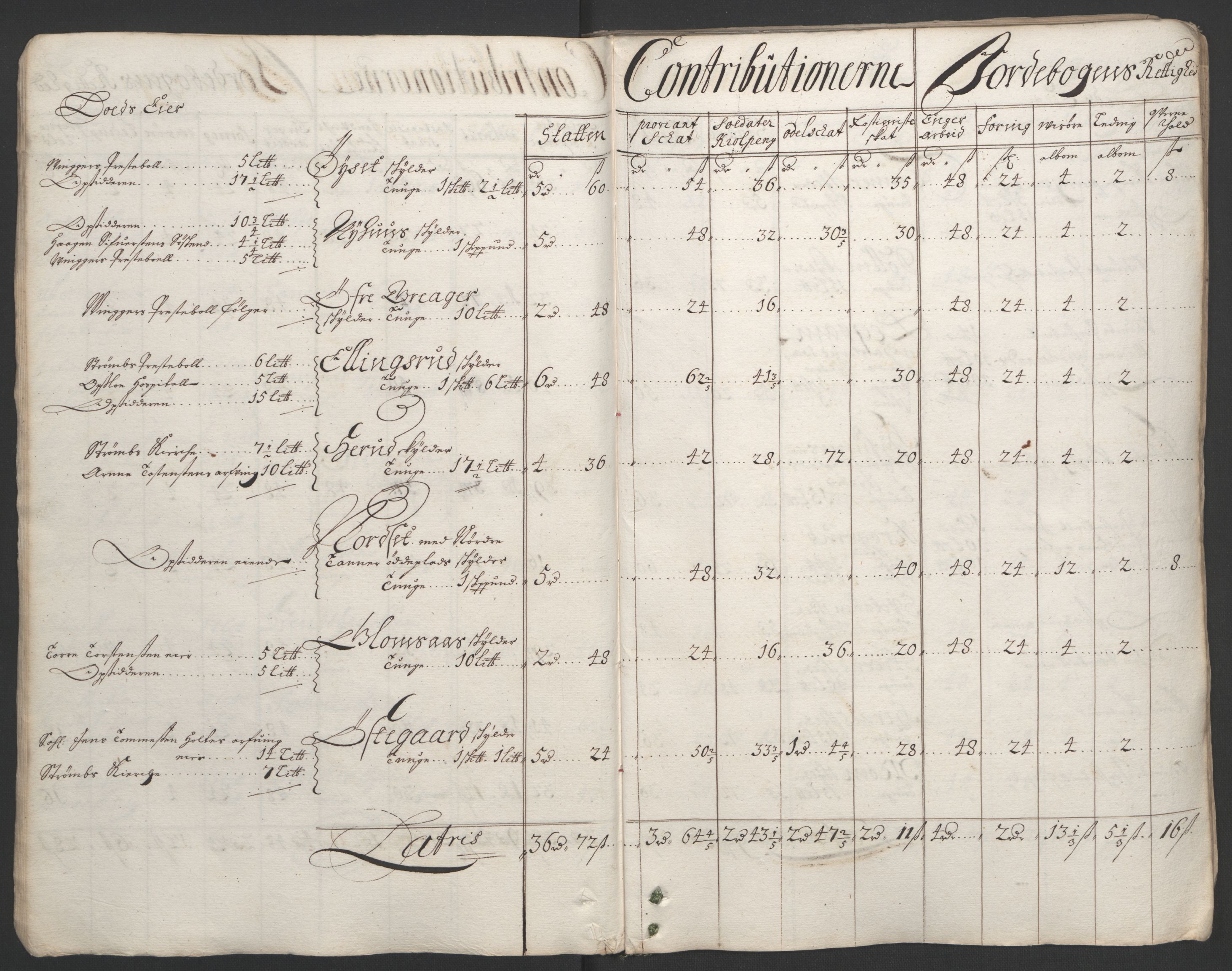 Rentekammeret inntil 1814, Reviderte regnskaper, Fogderegnskap, AV/RA-EA-4092/R13/L0832: Fogderegnskap Solør, Odal og Østerdal, 1694, p. 32